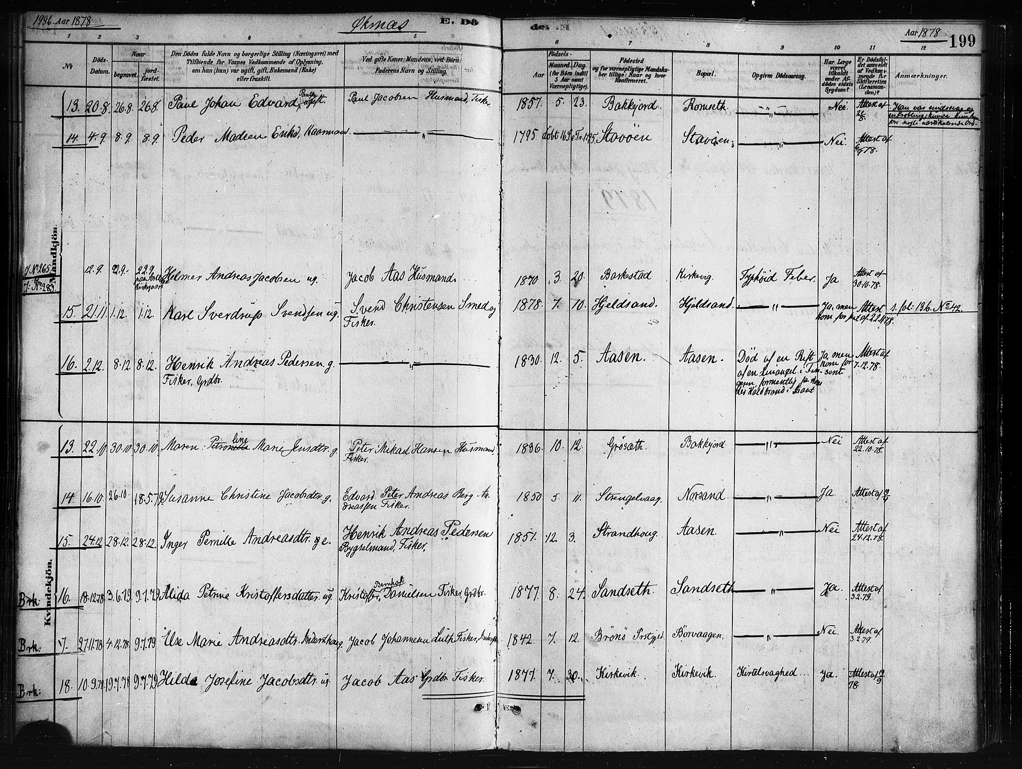 Ministerialprotokoller, klokkerbøker og fødselsregistre - Nordland, AV/SAT-A-1459/893/L1335: Parish register (official) no. 893A08 /1, 1878-1884, p. 199