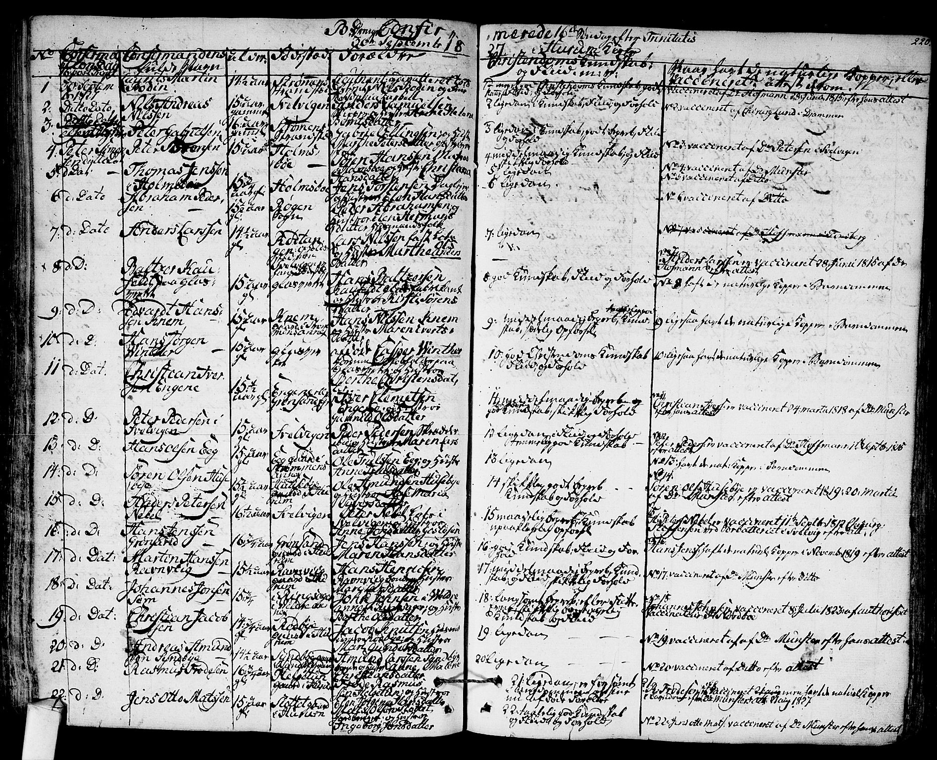Hurum kirkebøker, SAKO/A-229/F/Fa/L0010: Parish register (official) no. 10, 1827-1846, p. 220