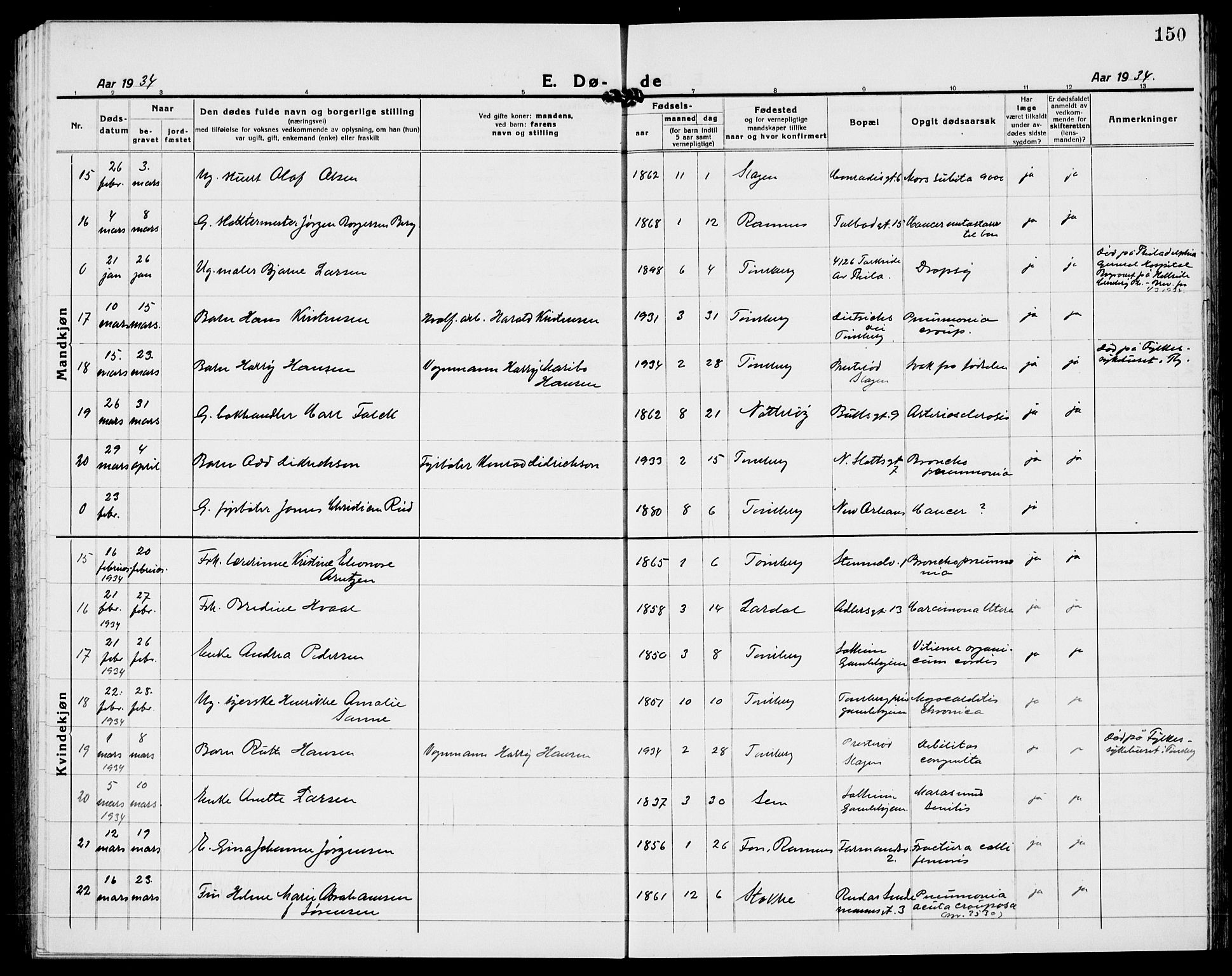 Tønsberg kirkebøker, AV/SAKO-A-330/G/Ga/L0018: Parish register (copy) no. 18, 1920-1935, p. 150