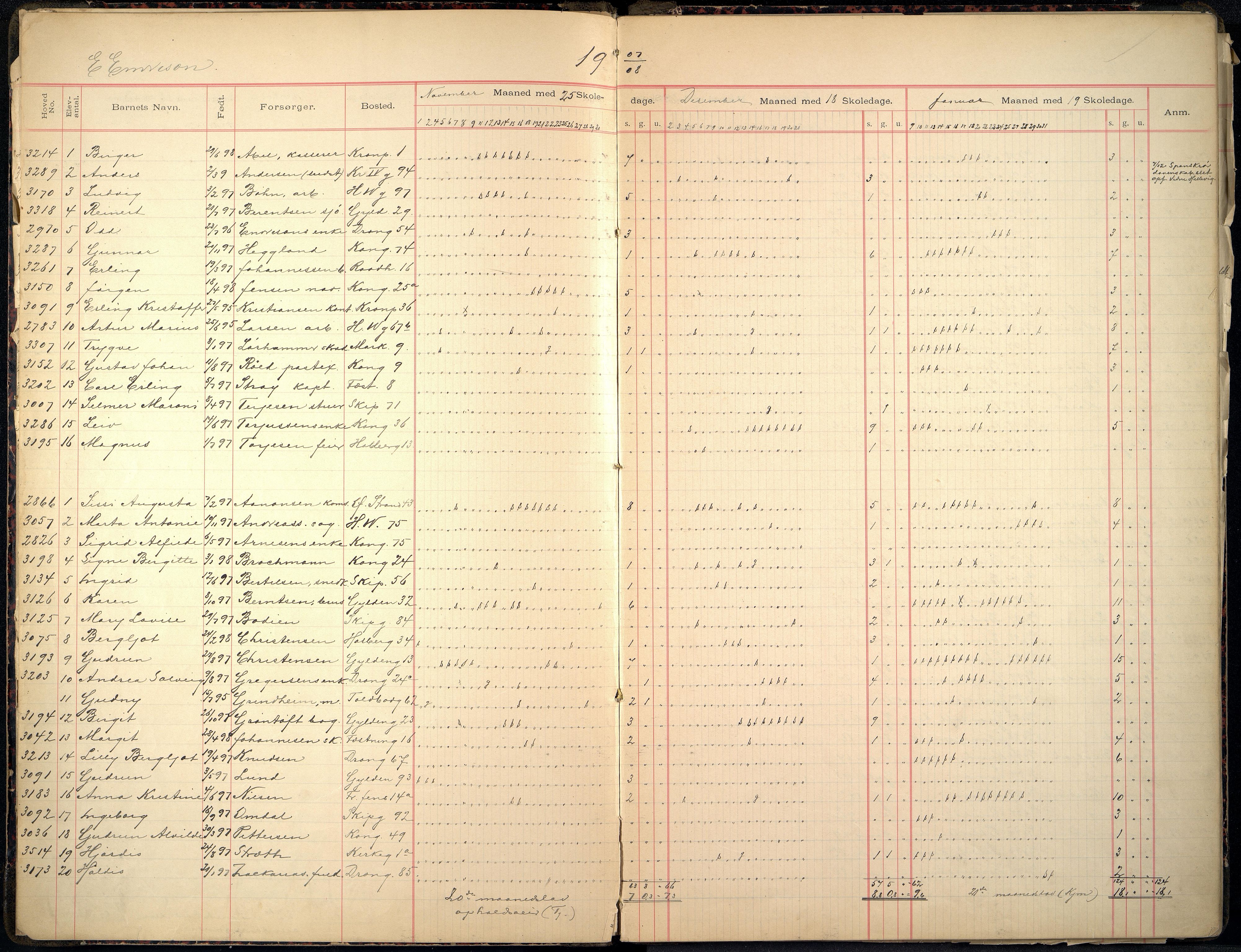 Kristiansand By - Kongensgate Skole, ARKSOR/1001KG560/I/Ia/L0002: Fraværsdagbok, 1907-1915