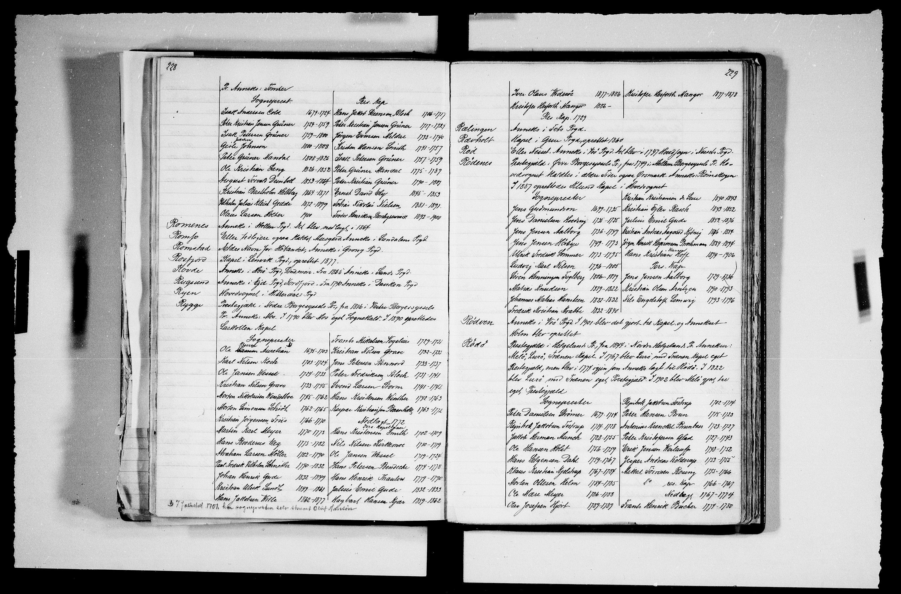 Manuskriptsamlingen, RA/EA-3667/F/L0111a: Schiørn, Fredrik; Den norske kirkes embeter og prester 1700-1900, Embeter, 1700-1900, p. 228-229
