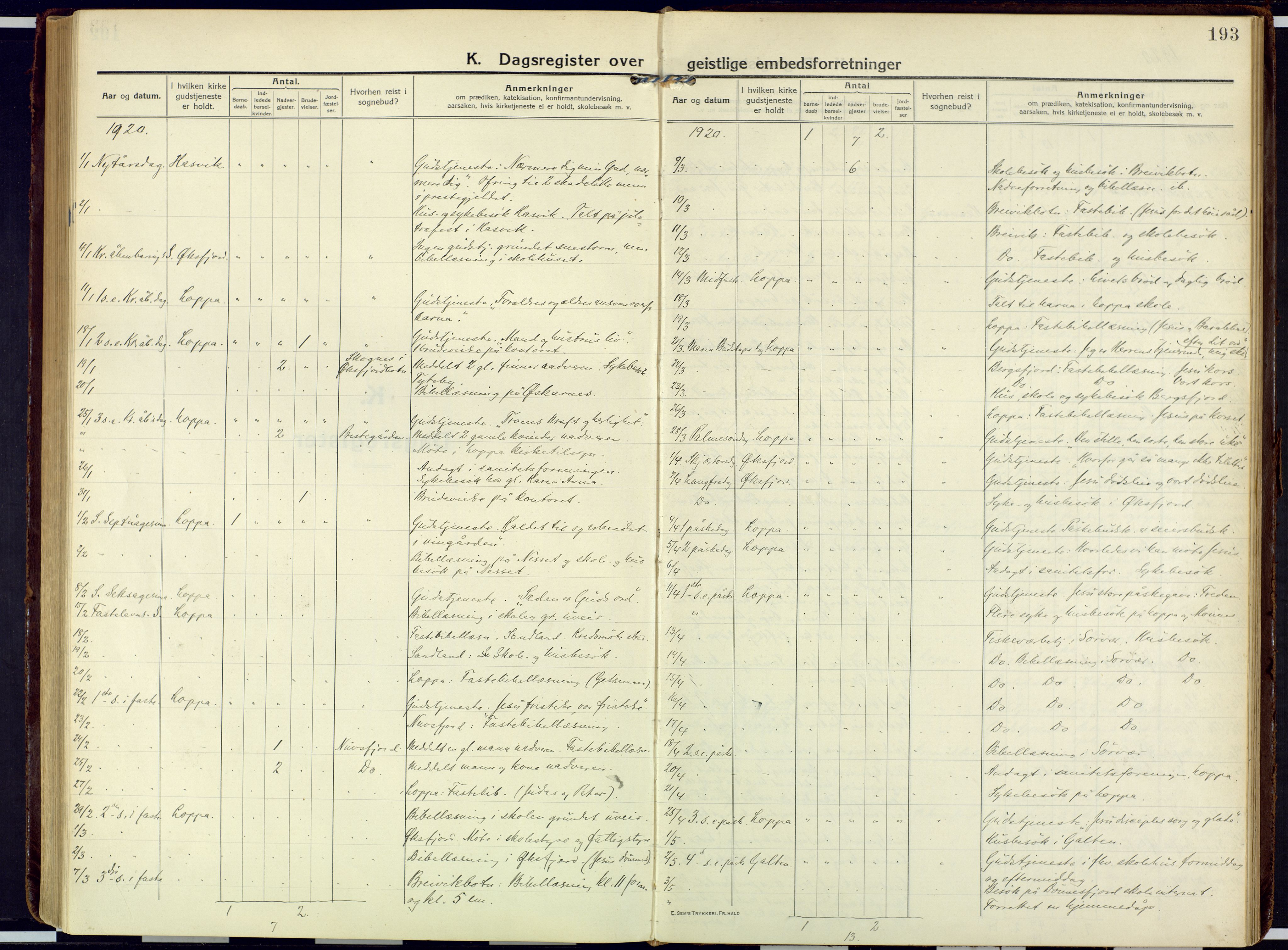 Loppa sokneprestkontor, SATØ/S-1339/H/Ha/L0013kirke: Parish register (official) no. 13, 1920-1932, p. 193
