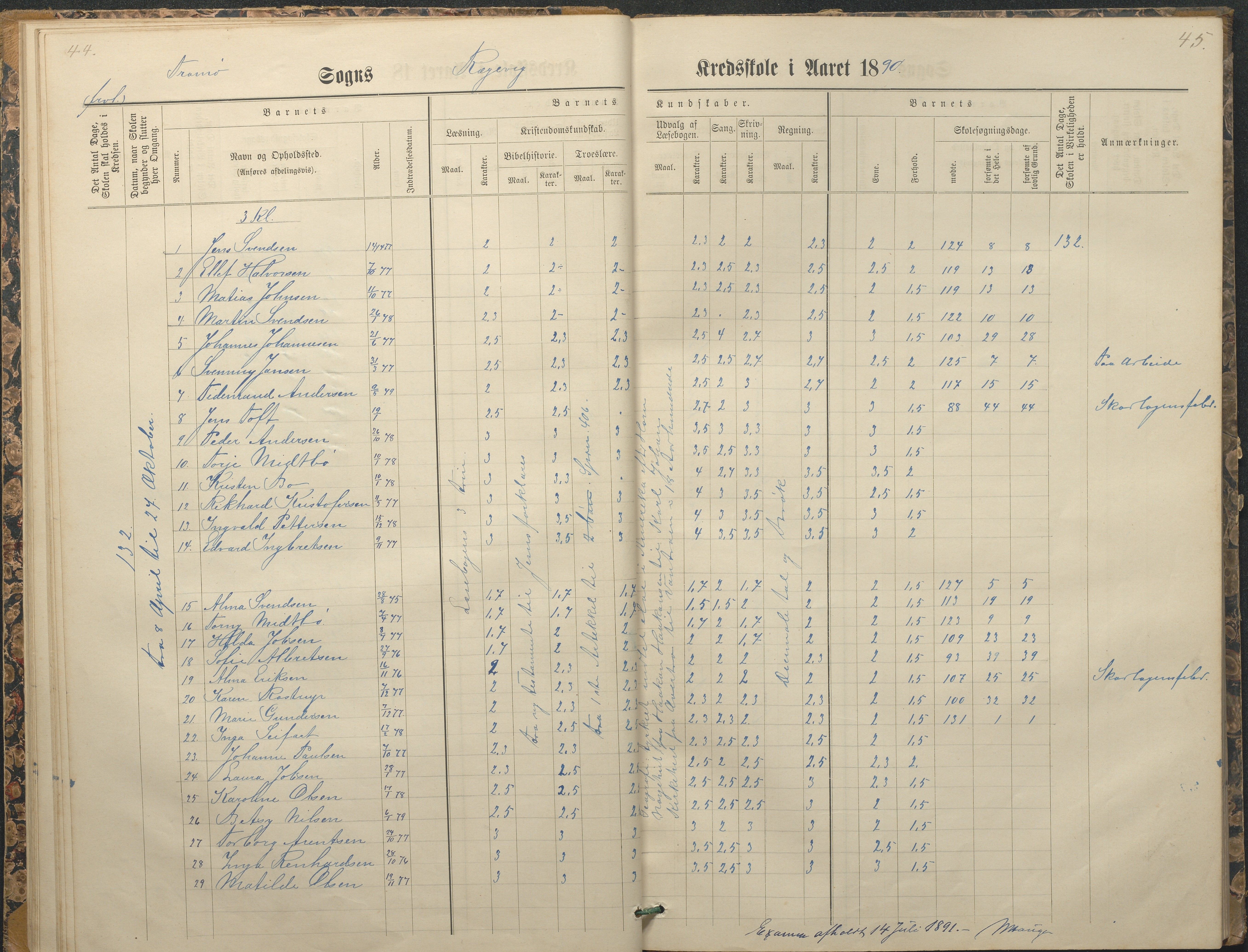 Tromøy kommune frem til 1971, AAKS/KA0921-PK/04/L0065: Rægevik - Karakterprotokoll, 1879-1891, p. 44-45