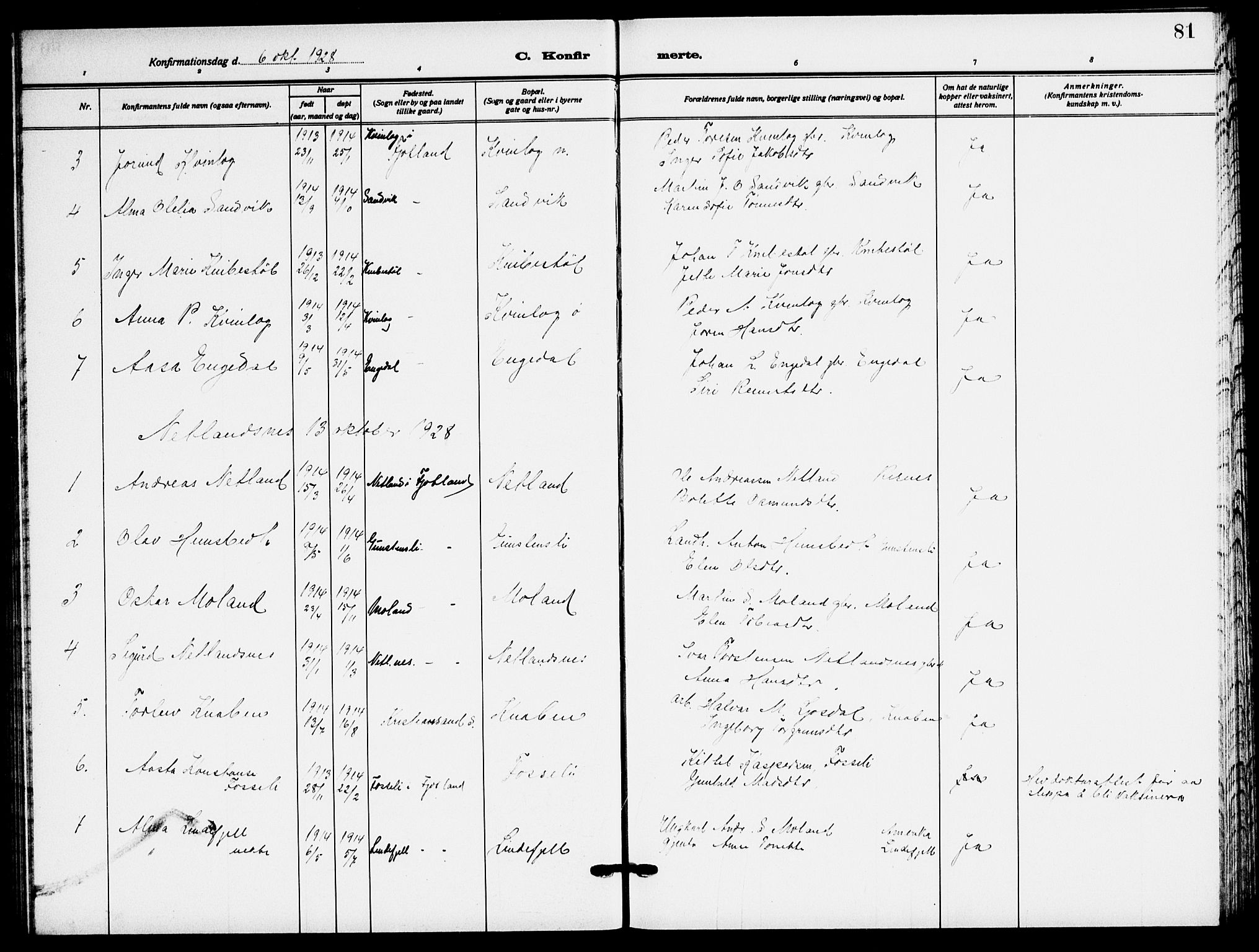 Fjotland sokneprestkontor, AV/SAK-1111-0010/F/Fb/L0004: Parish register (copy) no. B 4, 1925-1941, p. 81