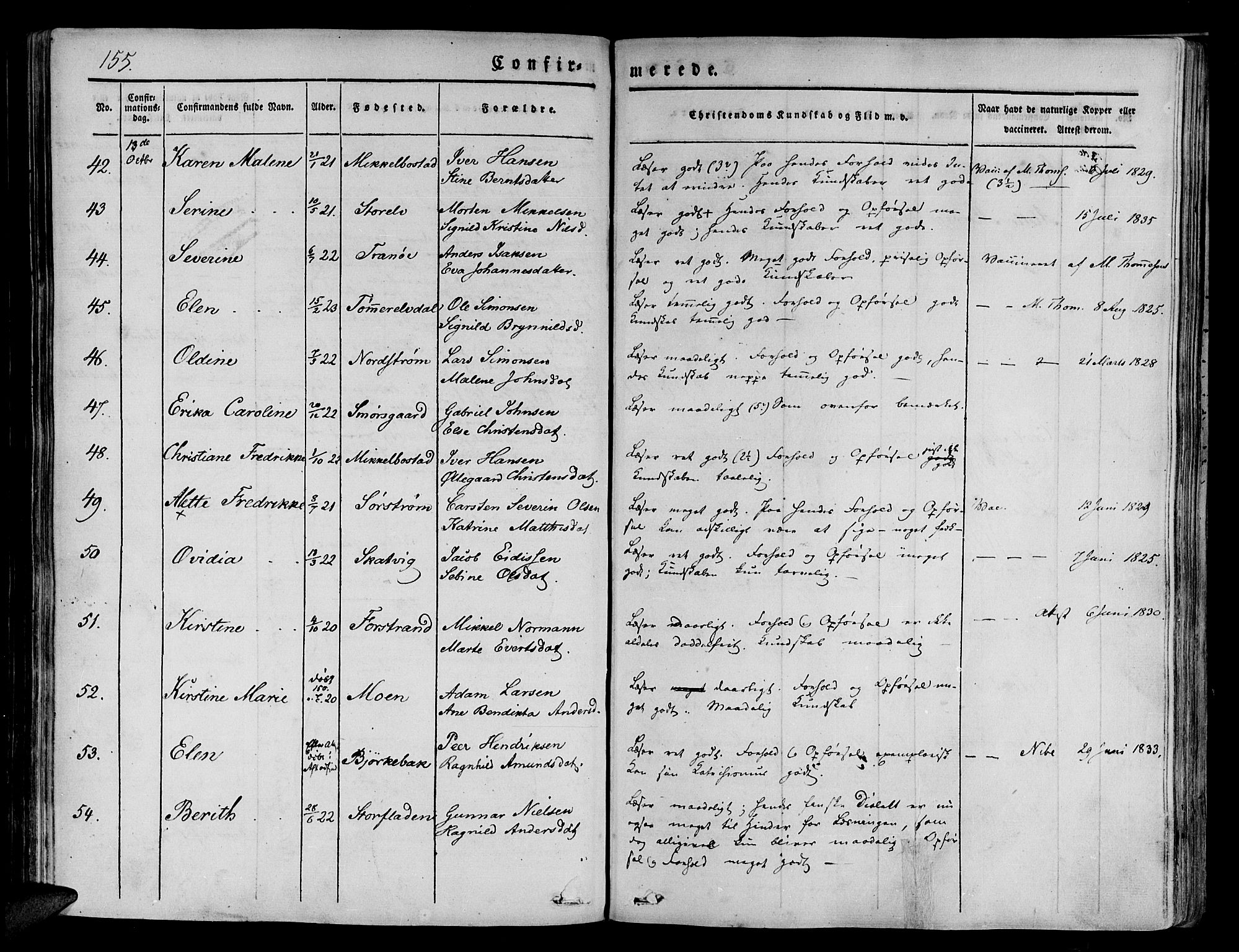 Tranøy sokneprestkontor, SATØ/S-1313/I/Ia/Iaa/L0005kirke: Parish register (official) no. 5, 1829-1844, p. 155