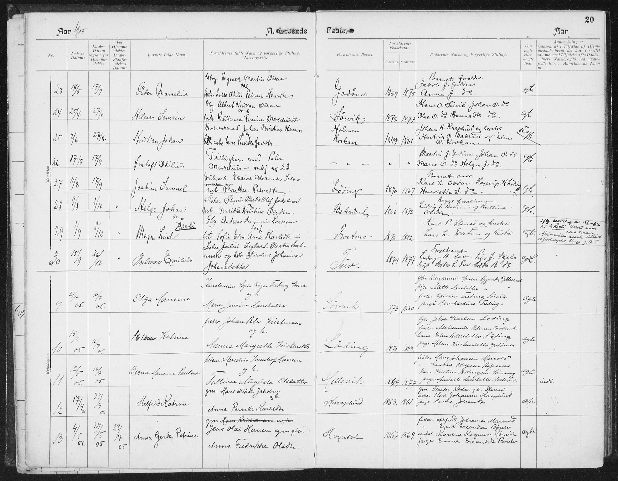 Ministerialprotokoller, klokkerbøker og fødselsregistre - Nordland, AV/SAT-A-1459/804/L0081: Parish register (official) no. 804A02, 1901-1915, p. 20