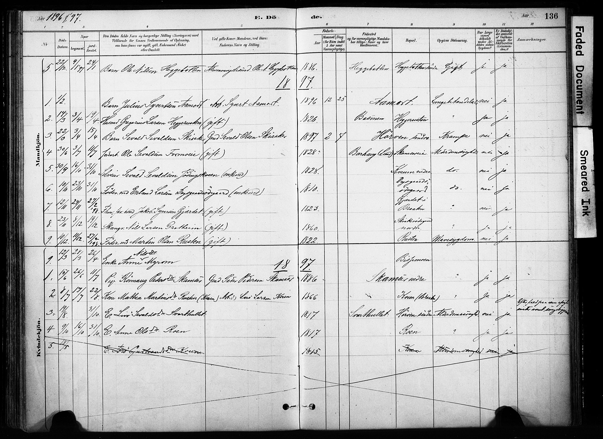 Skjåk prestekontor, SAH/PREST-072/H/Ha/Haa/L0004: Parish register (official) no. 4, 1880-1904, p. 136