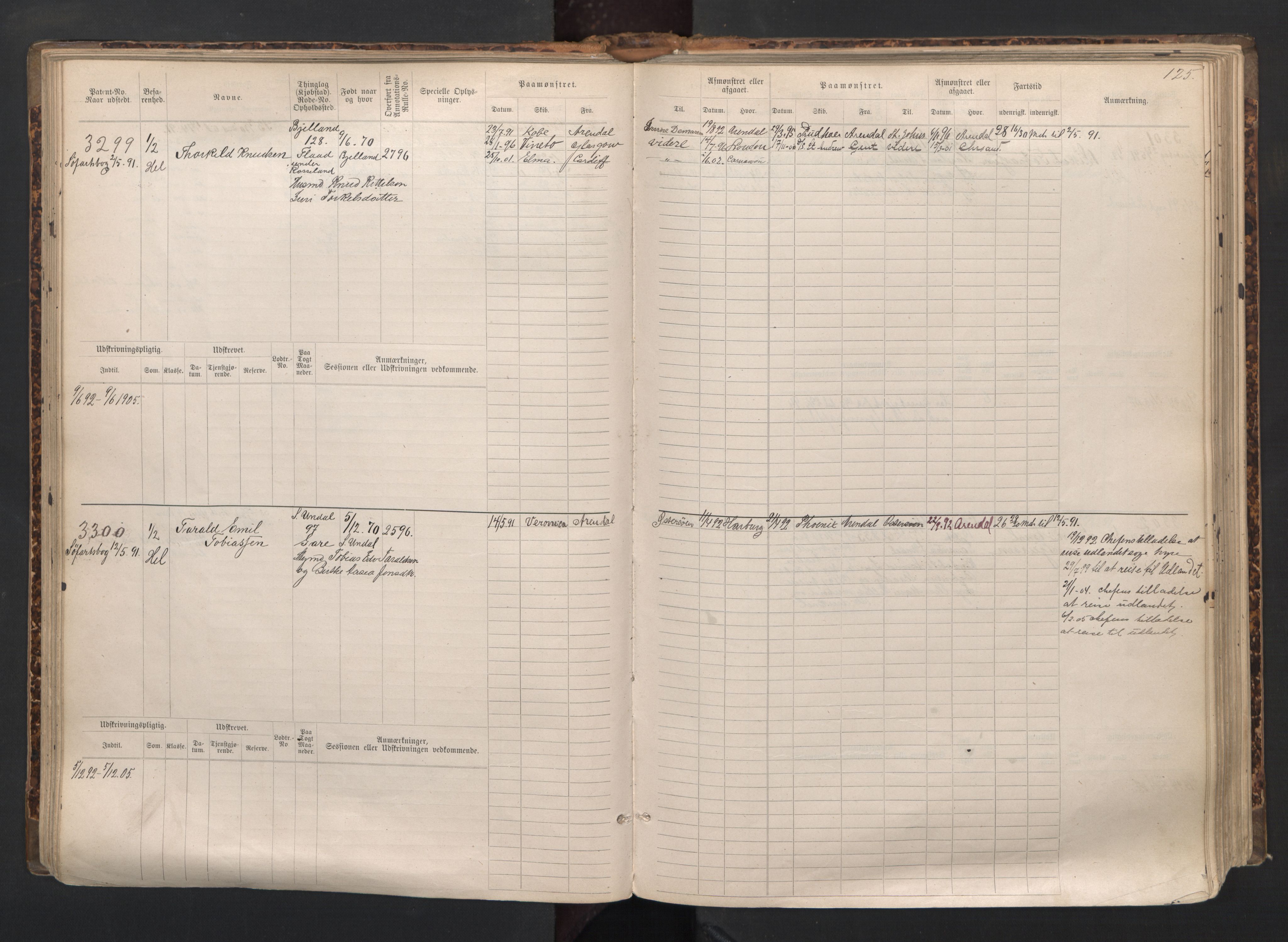 Mandal mønstringskrets, AV/SAK-2031-0016/F/Fb/L0015: Hovedrulle nr 3055-3820, Y-24, 1887-1940, p. 126