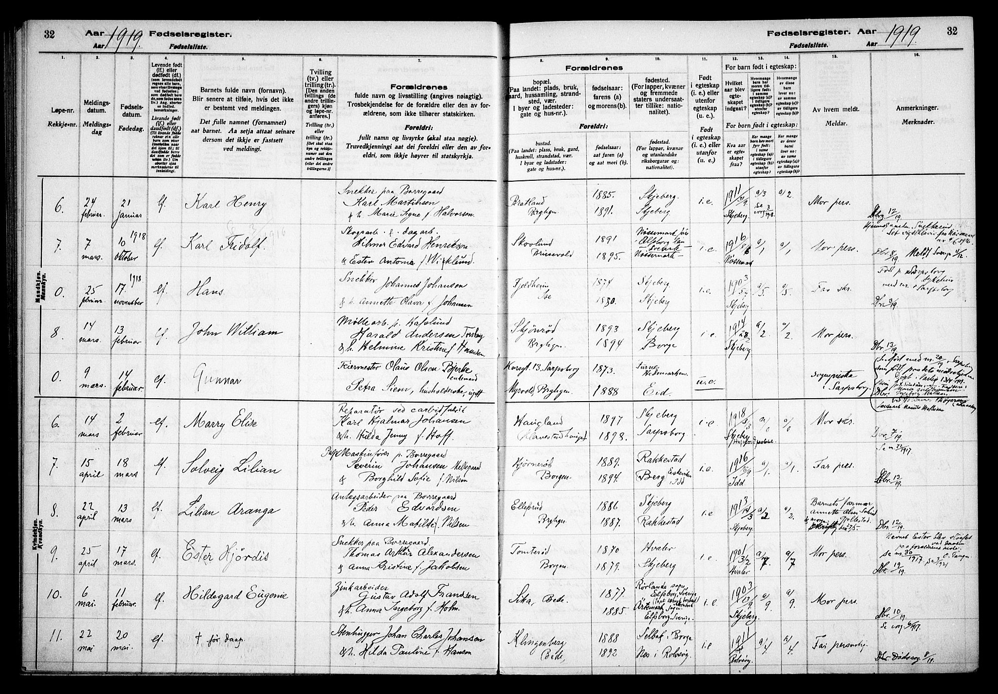 Skjeberg prestekontor Kirkebøker, AV/SAO-A-10923/J/Jd/L0001: Birth register no. IV 1, 1916-1935, p. 32