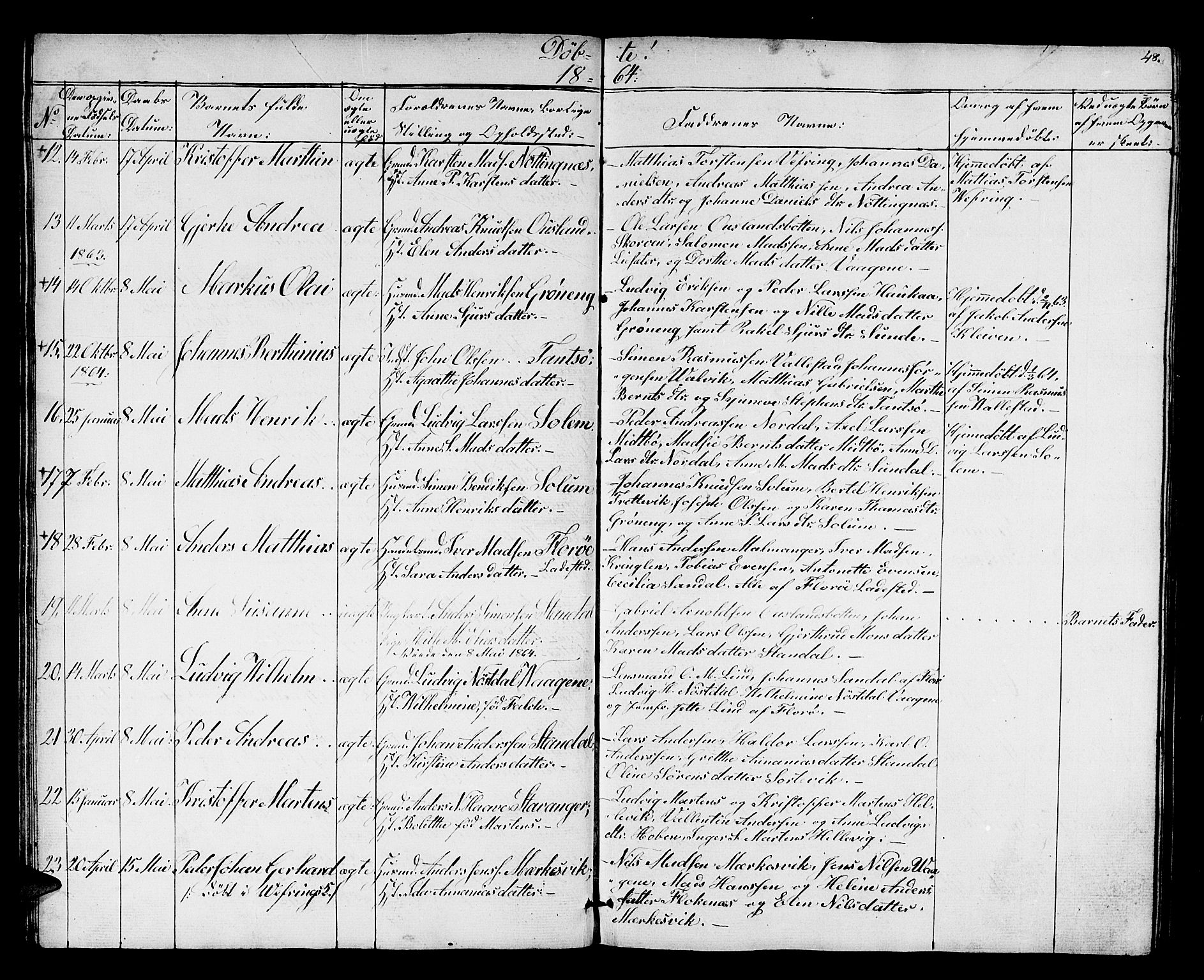 Kinn sokneprestembete, SAB/A-80801/H/Hab/Habc/L0001: Parish register (copy) no. C 1, 1854-1868, p. 48