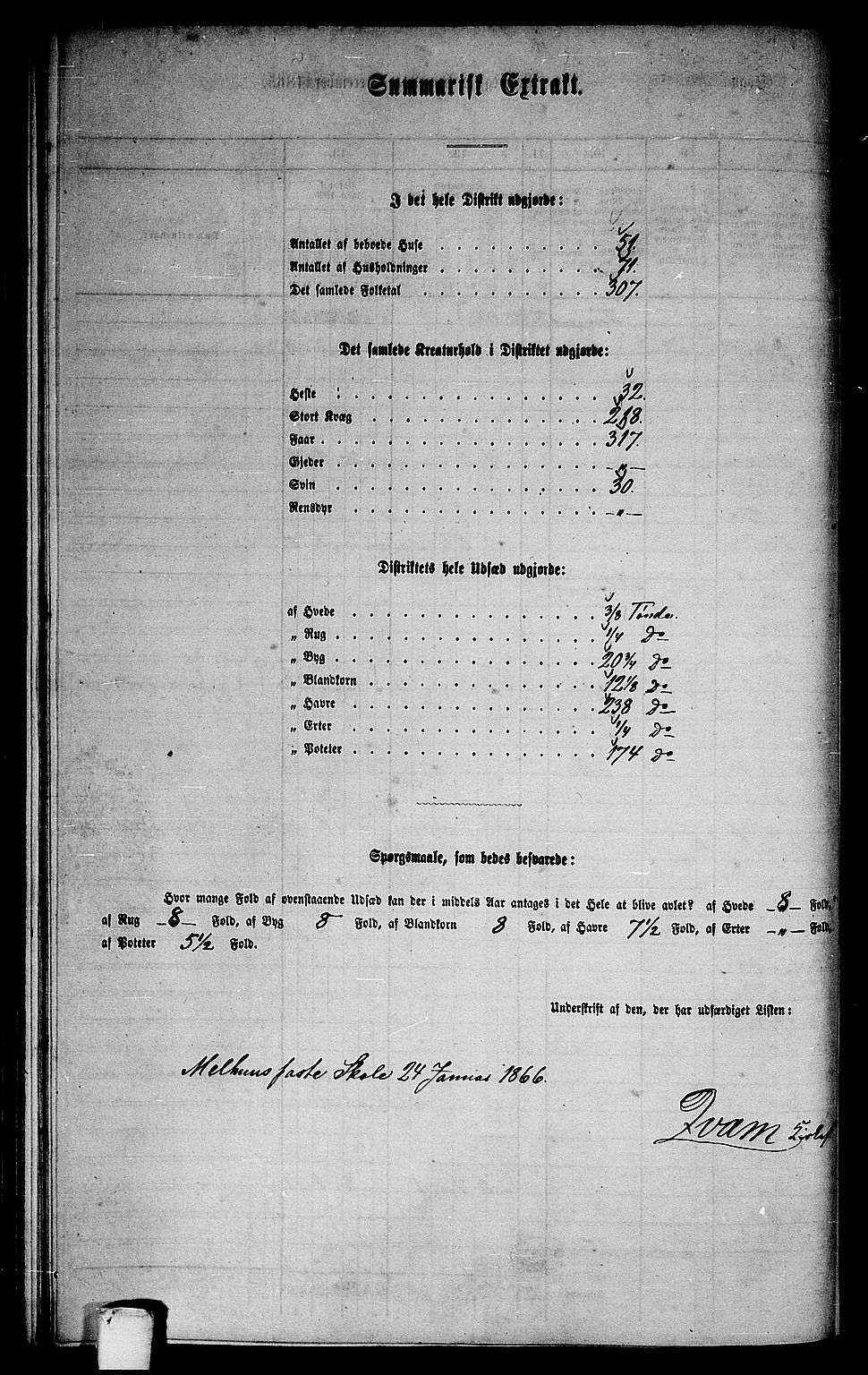 RA, 1865 census for Melhus, 1865, p. 101