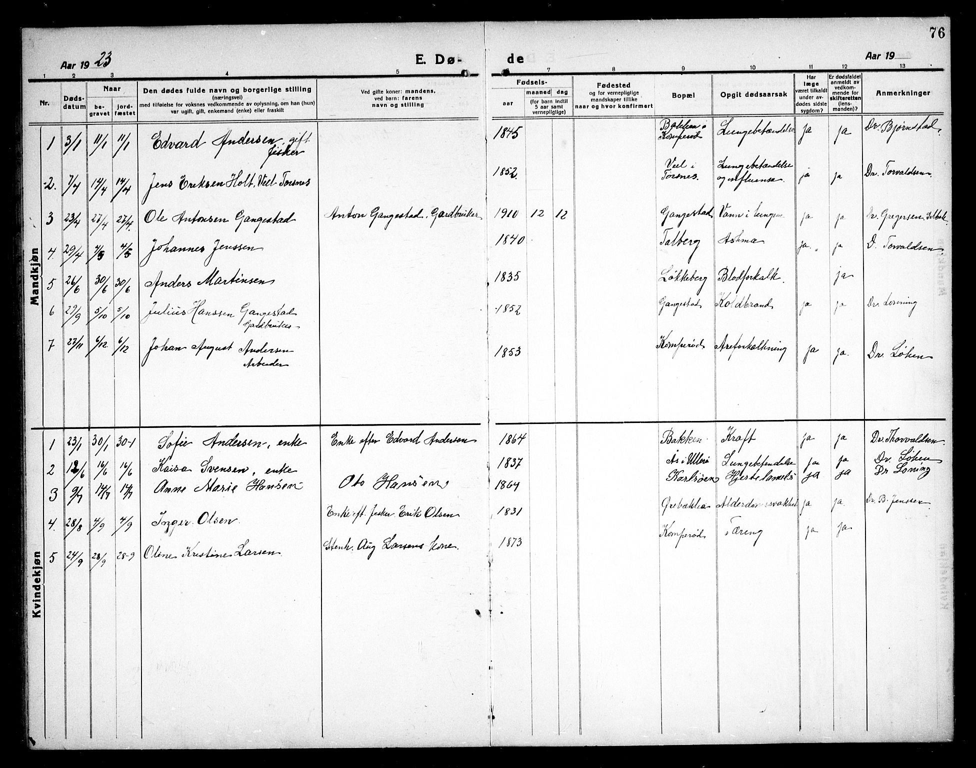 Skjeberg prestekontor Kirkebøker, AV/SAO-A-10923/G/Gb/L0002: Parish register (copy) no. II 2, 1919-1938, p. 76