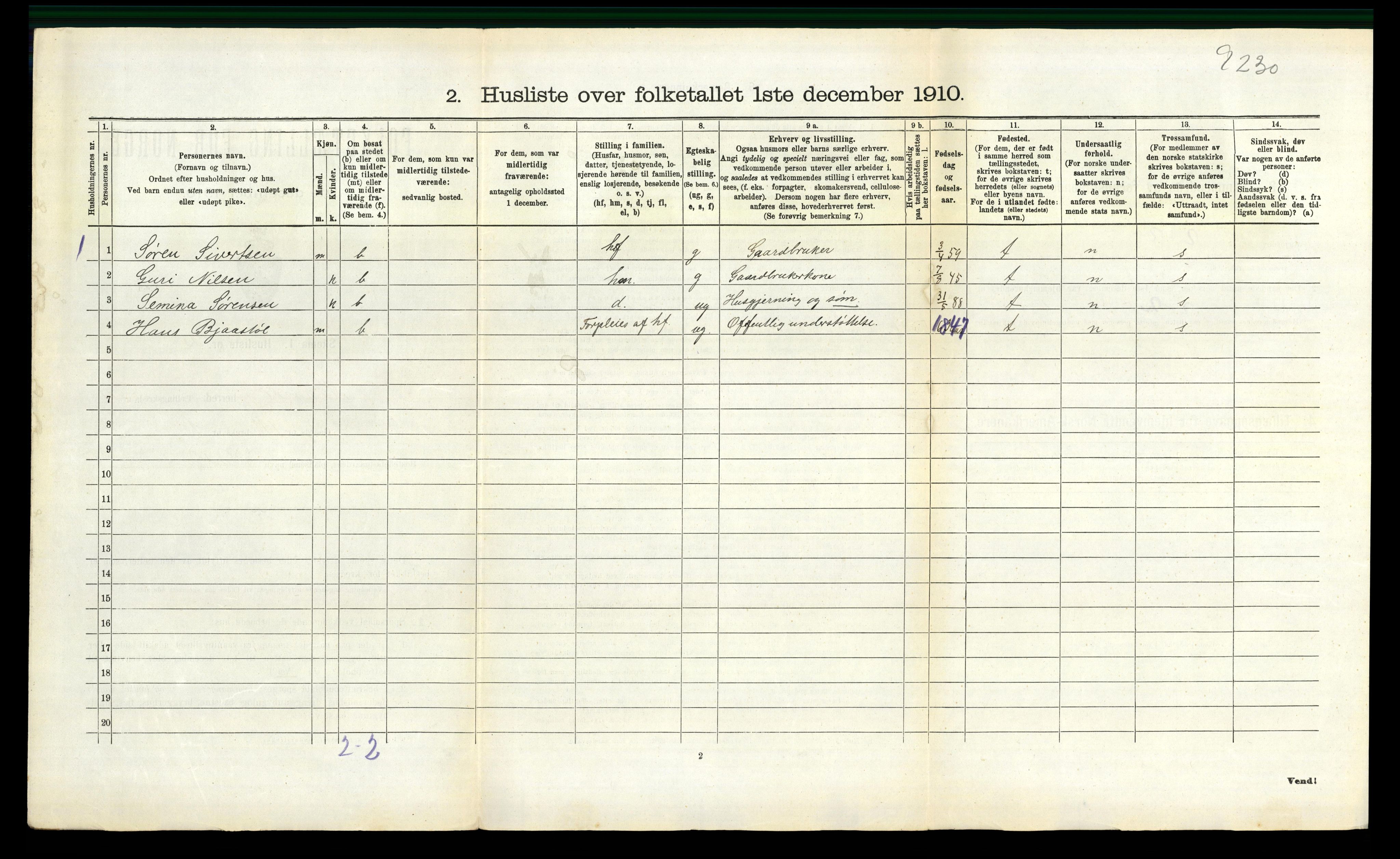 RA, 1910 census for Liknes, 1910, p. 429