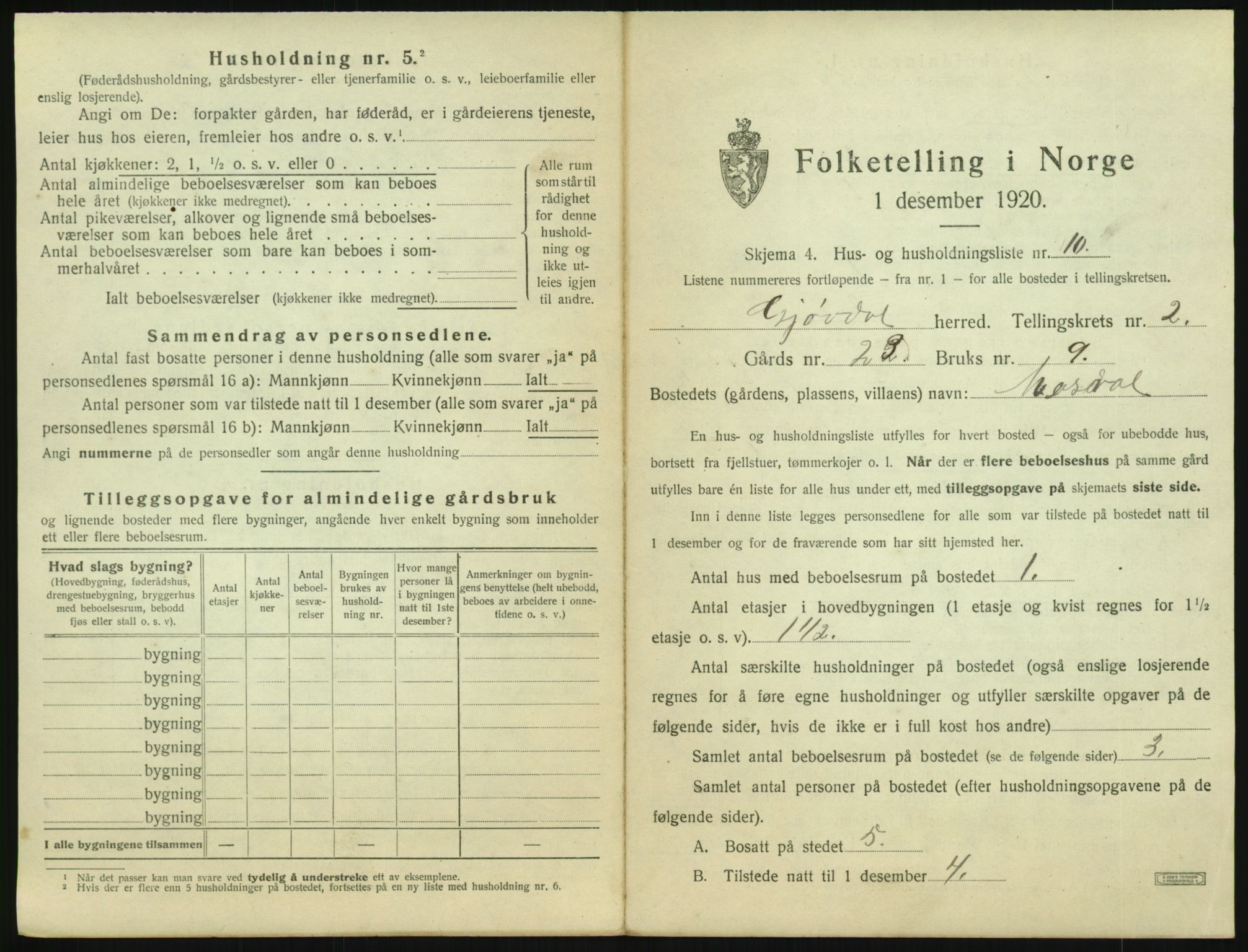 SAK, 1920 census for Gjøvdal, 1920, p. 142
