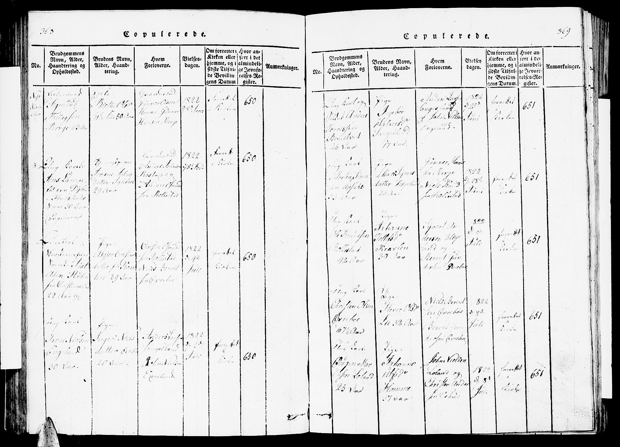 Vennesla sokneprestkontor, AV/SAK-1111-0045/Fb/Fbc/L0001: Parish register (copy) no. B 1, 1820-1834, p. 368-369