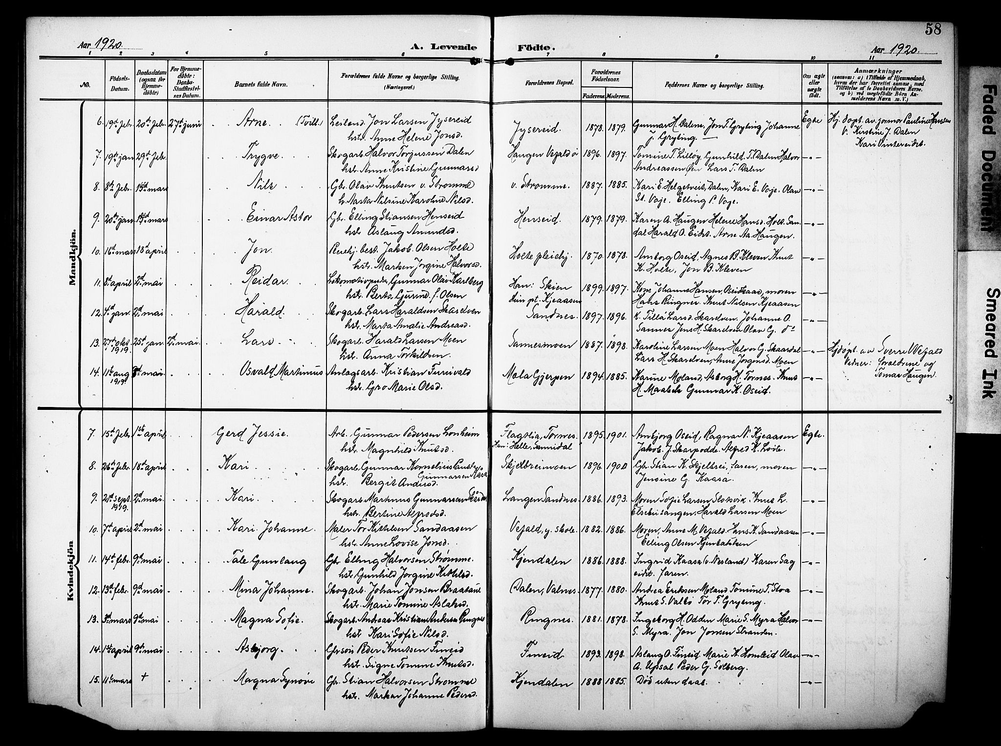 Drangedal kirkebøker, SAKO/A-258/G/Ga/L0004: Parish register (copy) no. I 4, 1901-1933, p. 58