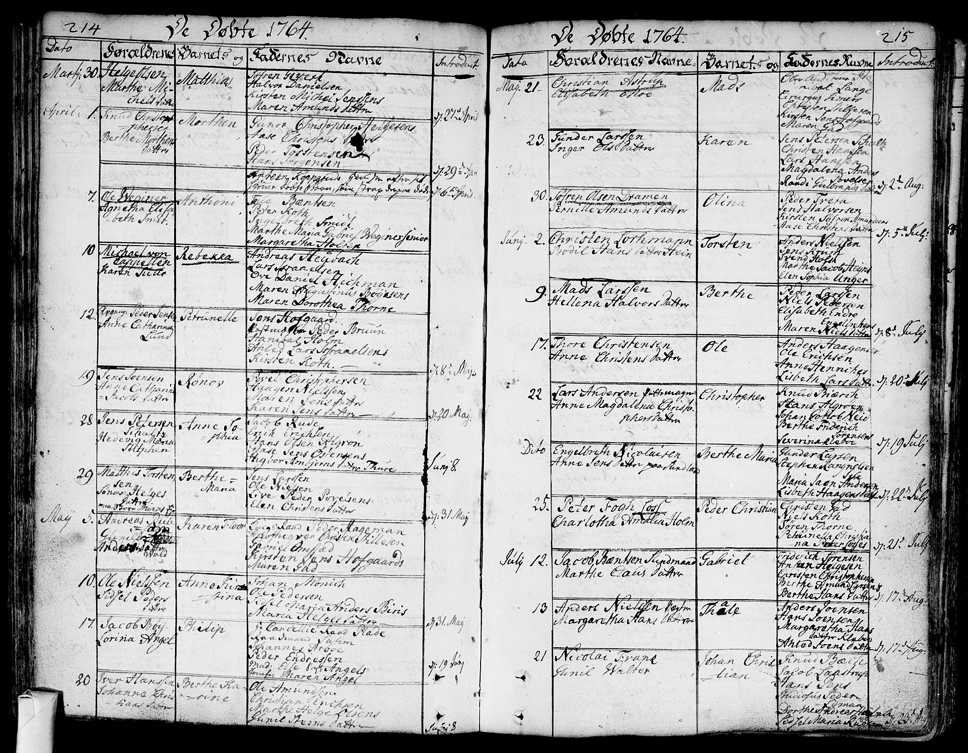 Bragernes kirkebøker, SAKO/A-6/F/Fa/L0005: Parish register (official) no. I 5, 1759-1781, p. 214-215