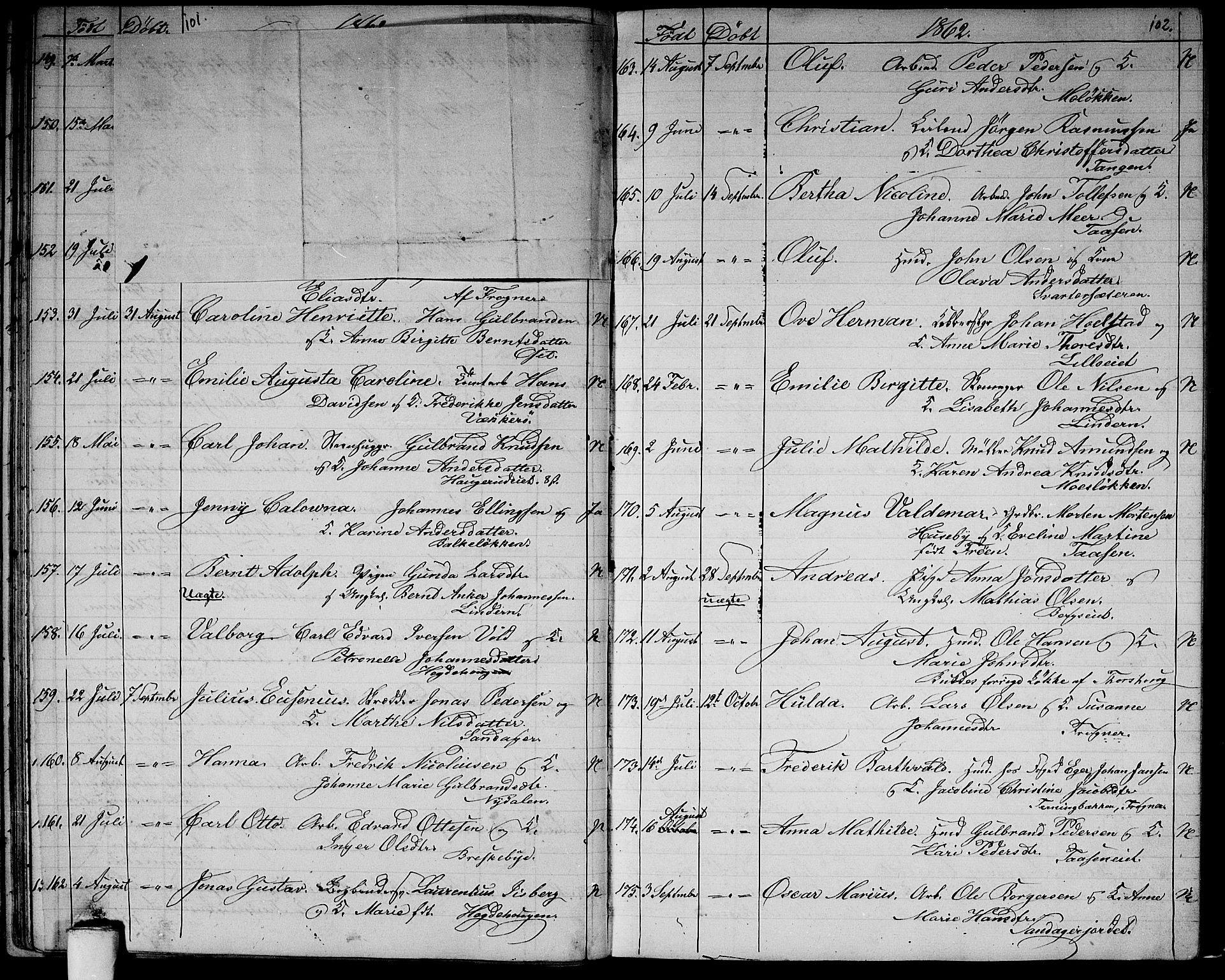 Vestre Aker prestekontor Kirkebøker, AV/SAO-A-10025/G/Ga/L0001: Parish register (copy) no. I 1, 1859-1871, p. 101-102