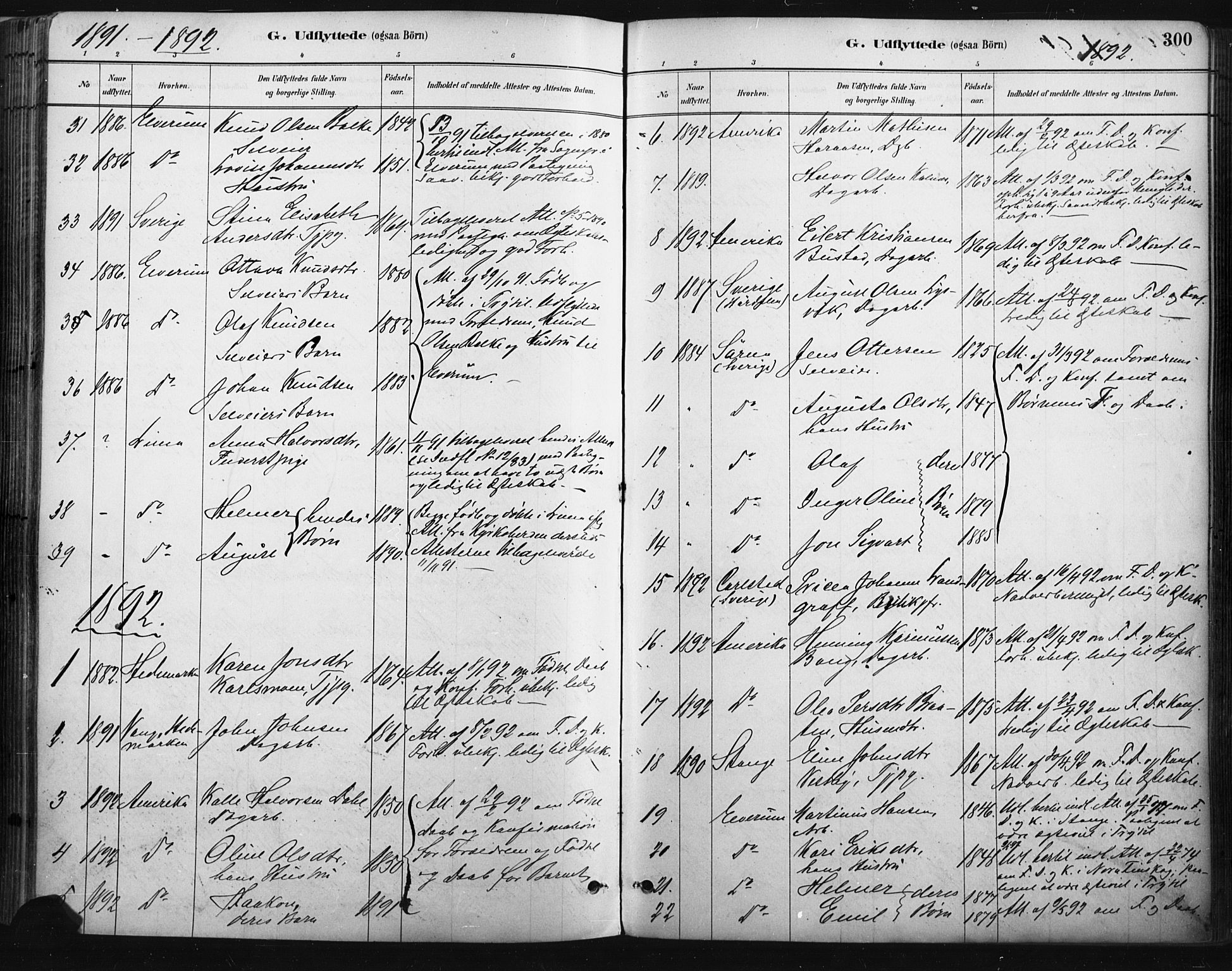 Trysil prestekontor, AV/SAH-PREST-046/H/Ha/Haa/L0009: Parish register (official) no. 9, 1881-1897, p. 300