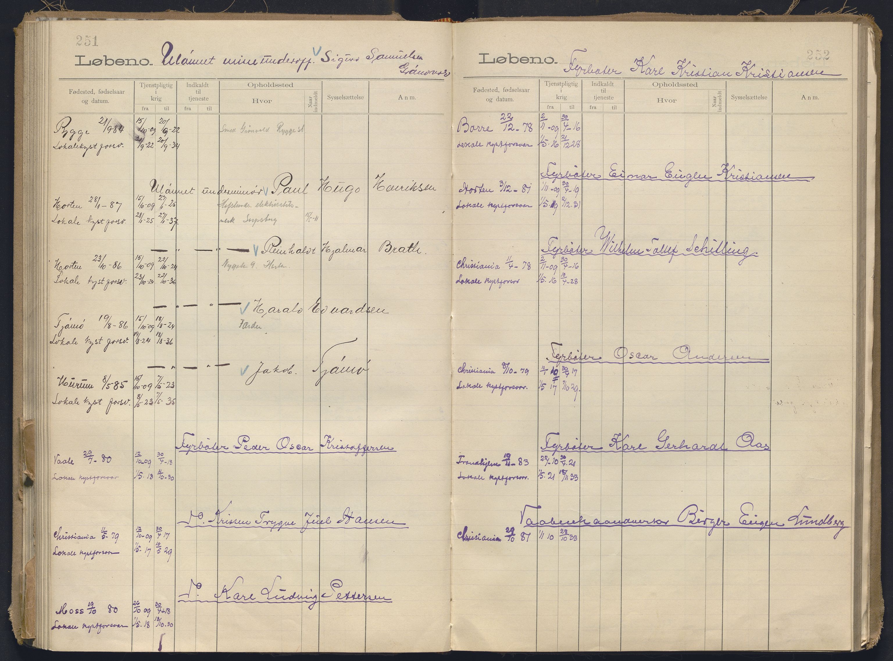 Forsvaret, Sjømilitære korps, Håndverkskorpset og Minekorpset, AV/RA-RAFA-1907/P/Pc/L0004: Rulle Reserve og Underoffiserer, 1896-1934, p. 251-252