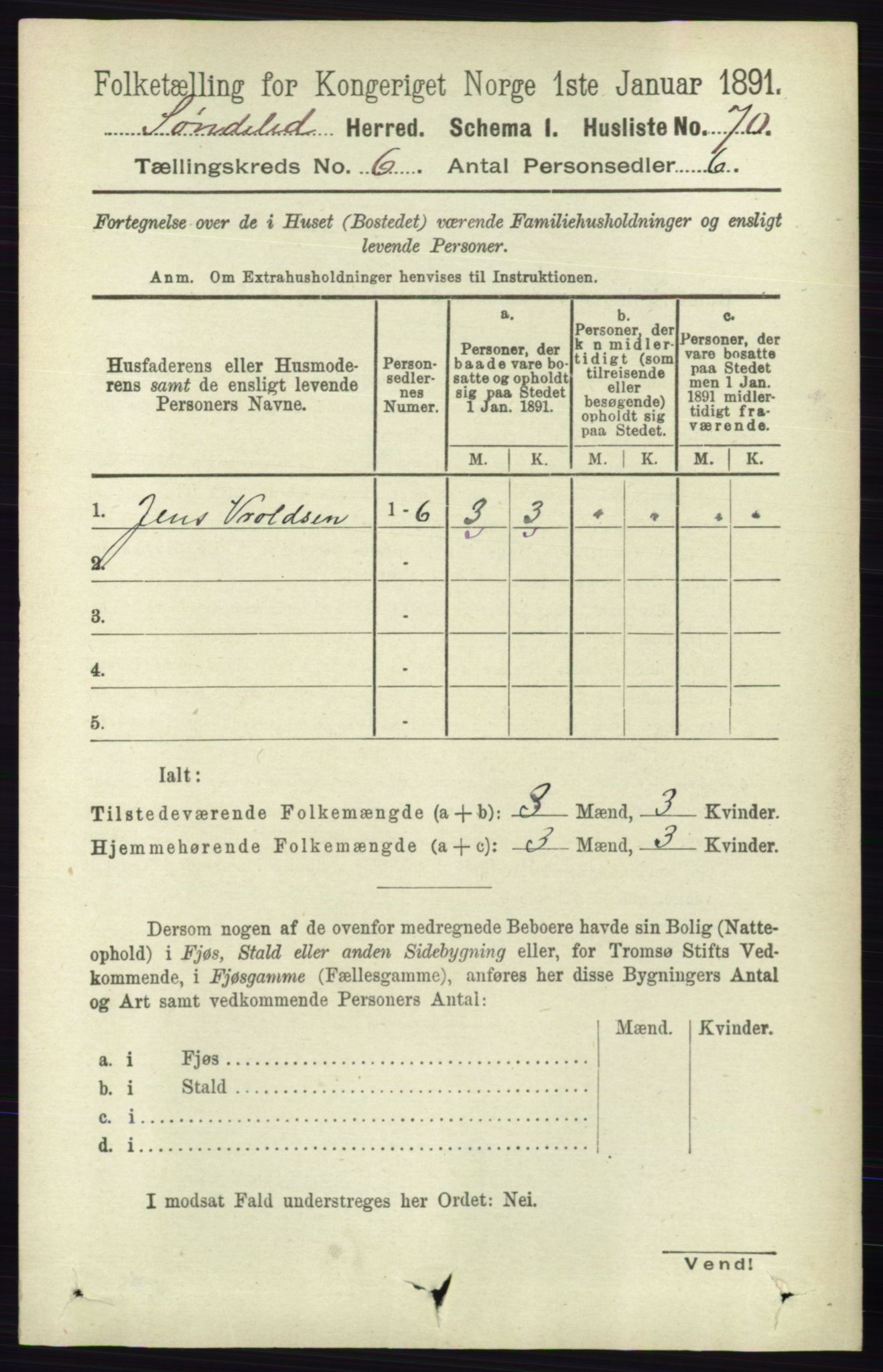 RA, 1891 census for 0913 Søndeled, 1891, p. 1811