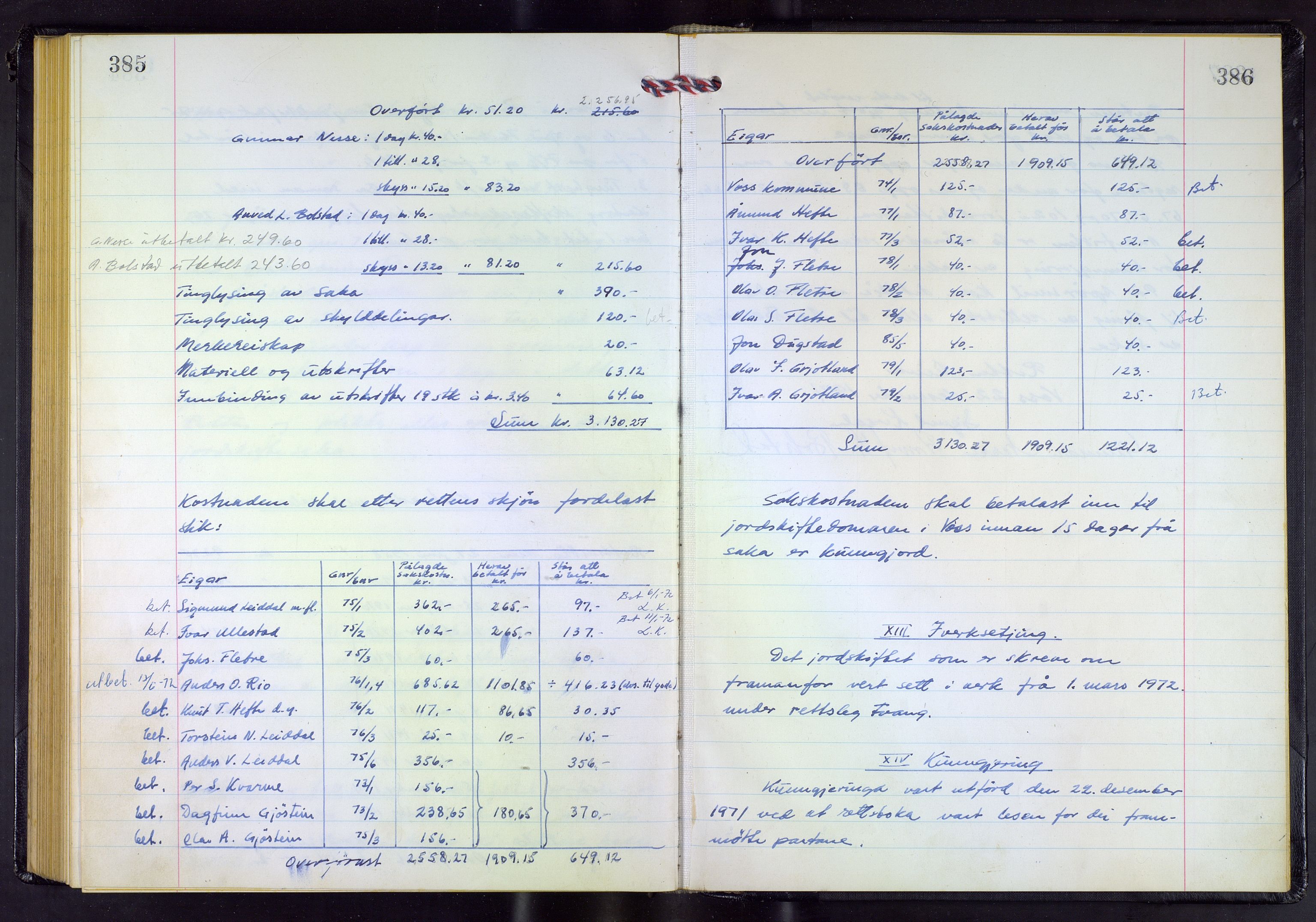 Hordaland jordskiftedøme - V Voss jordskiftedistrikt, AV/SAB-A-7201/A/Aa/L0044: Forhandlingsprotokoll, 1968-1971, p. 385-386