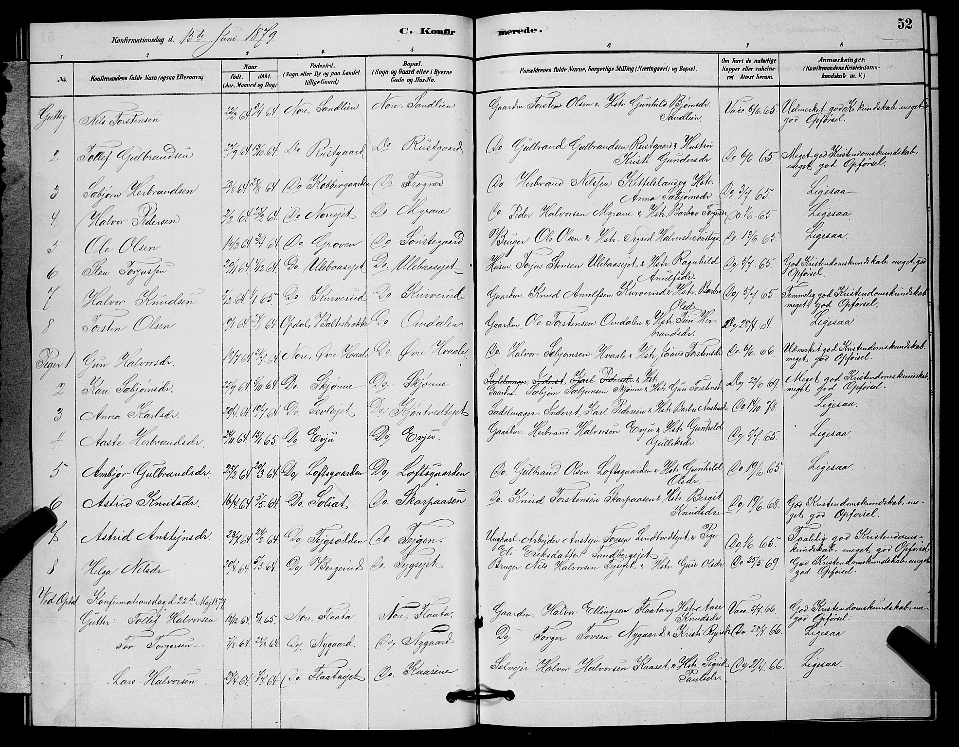 Nore kirkebøker, AV/SAKO-A-238/G/Ga/L0002: Parish register (copy) no. I 2, 1878-1885, p. 52