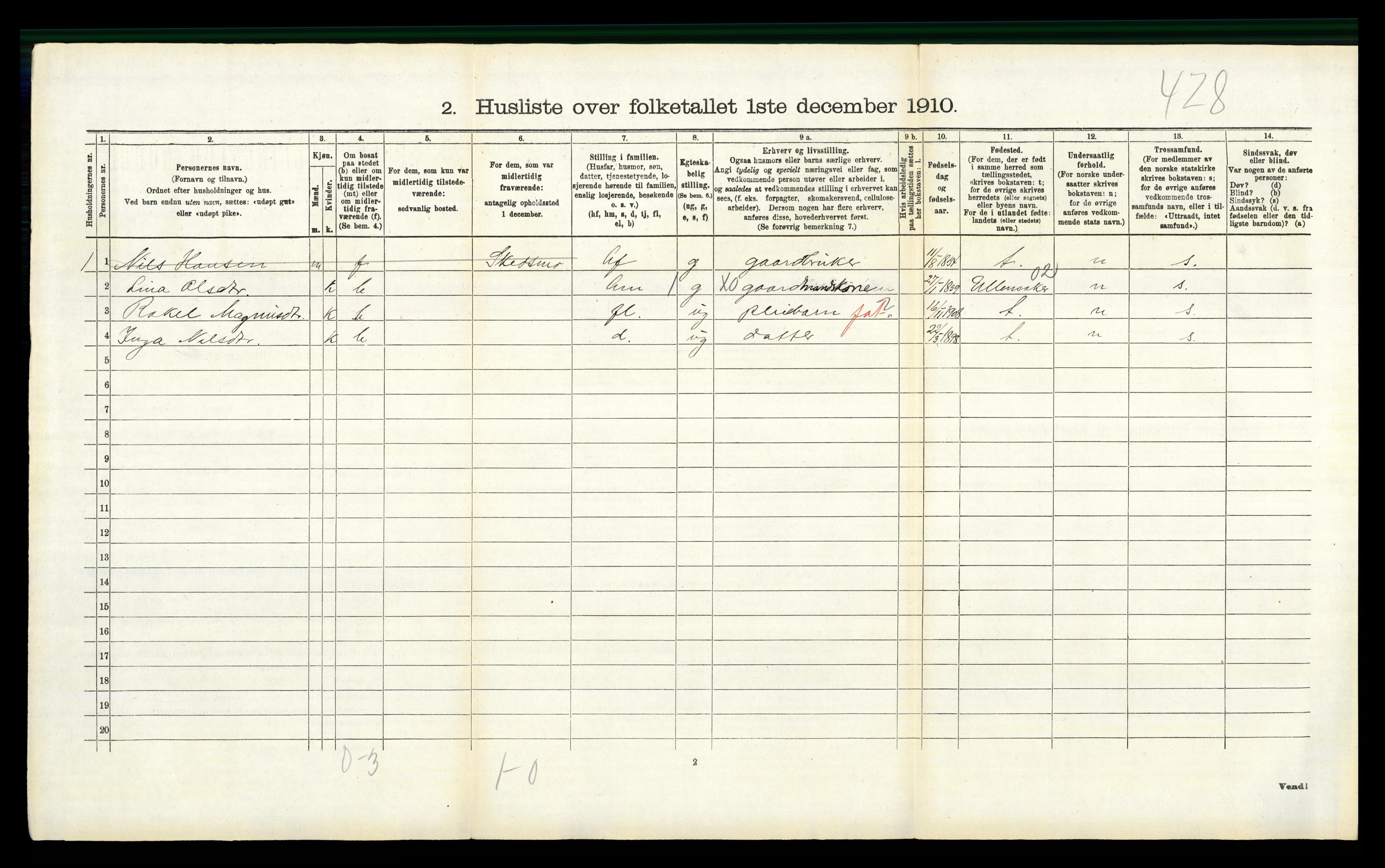 RA, 1910 census for Gjerdrum, 1910, p. 288