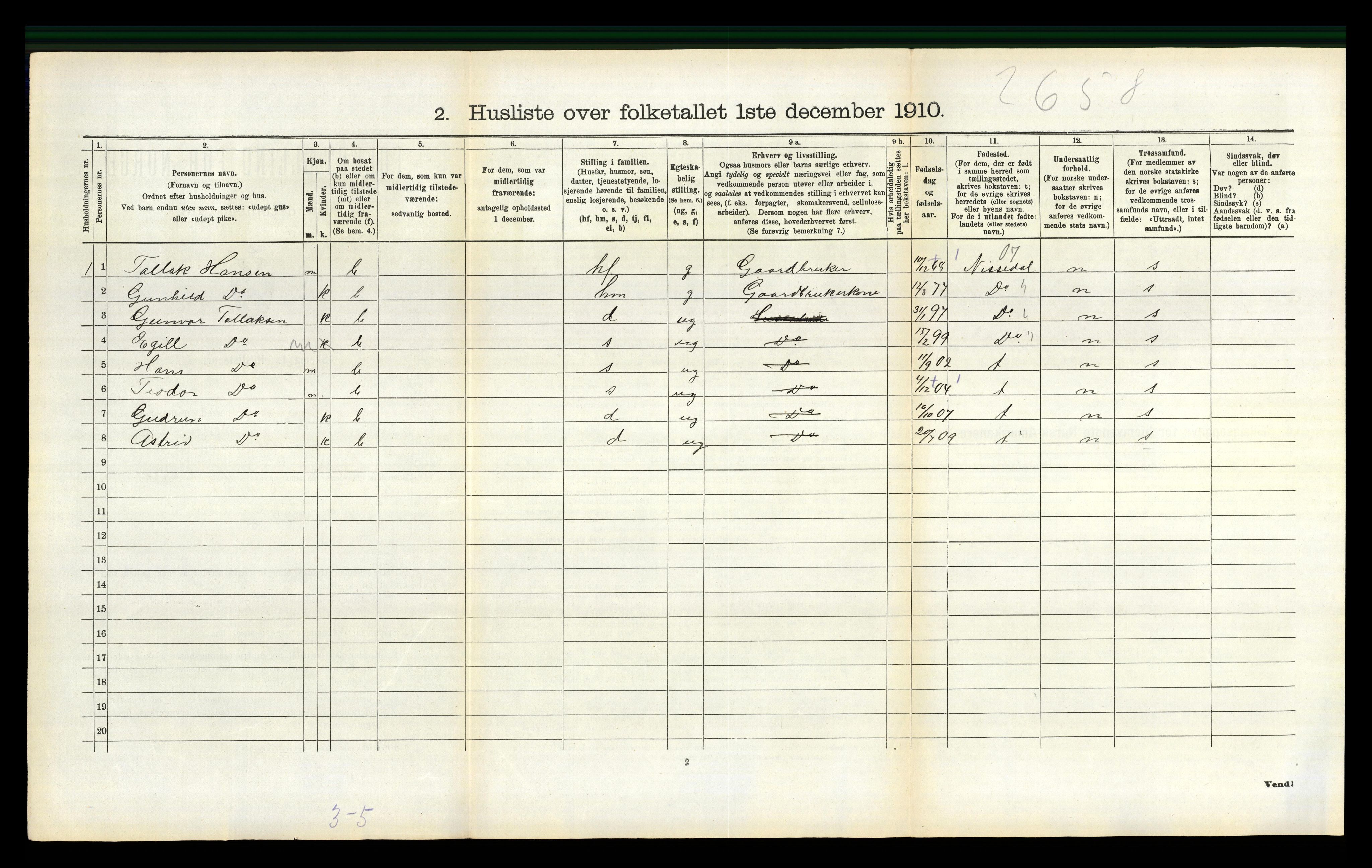 RA, 1910 census for Gjerpen, 1910, p. 2420