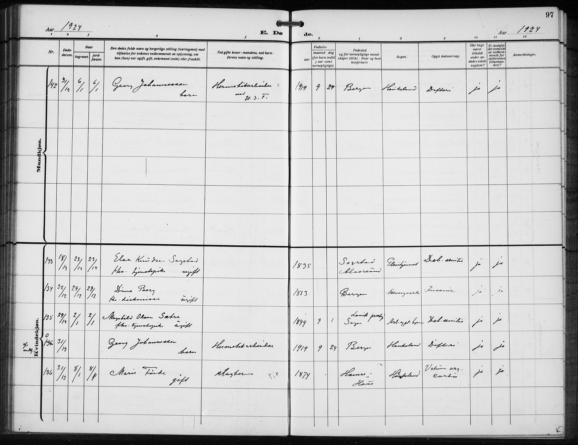 Bergen kommunale pleiehjem - stiftelsespresten, AV/SAB-A-100281: Parish register (official) no. A 7, 1921-1932, p. 97