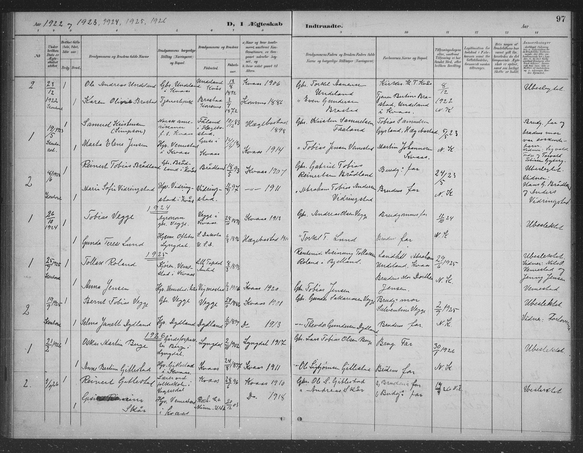 Lyngdal sokneprestkontor, AV/SAK-1111-0029/F/Fb/Fbb/L0002: Parish register (copy) no. B 2, 1901-1934, p. 97