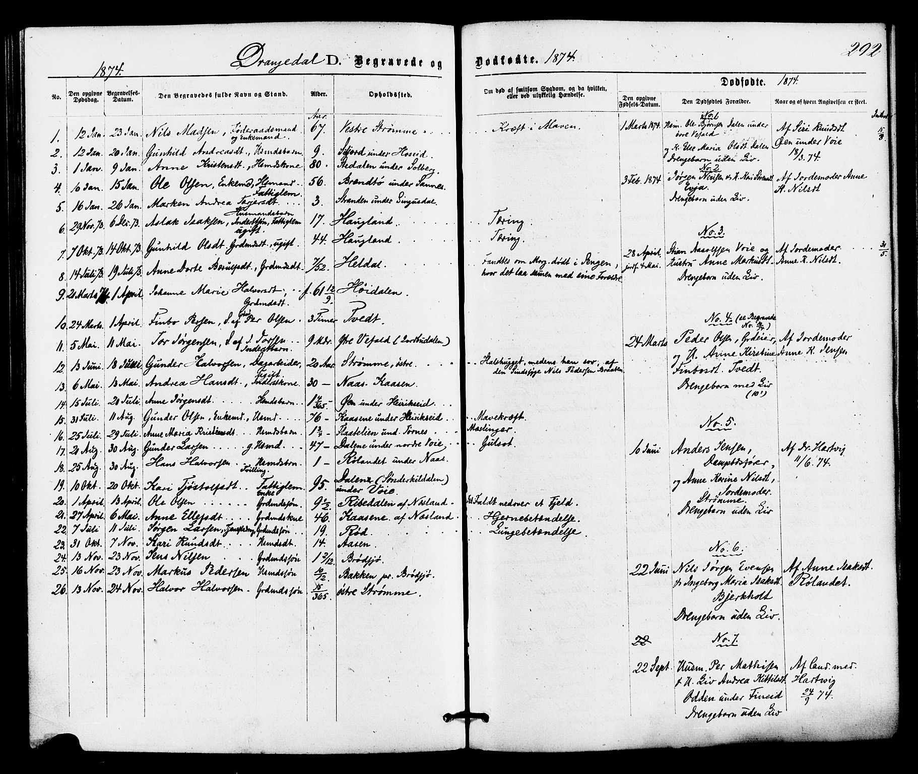 Drangedal kirkebøker, SAKO/A-258/F/Fa/L0009: Parish register (official) no. 9 /1, 1872-1884, p. 292