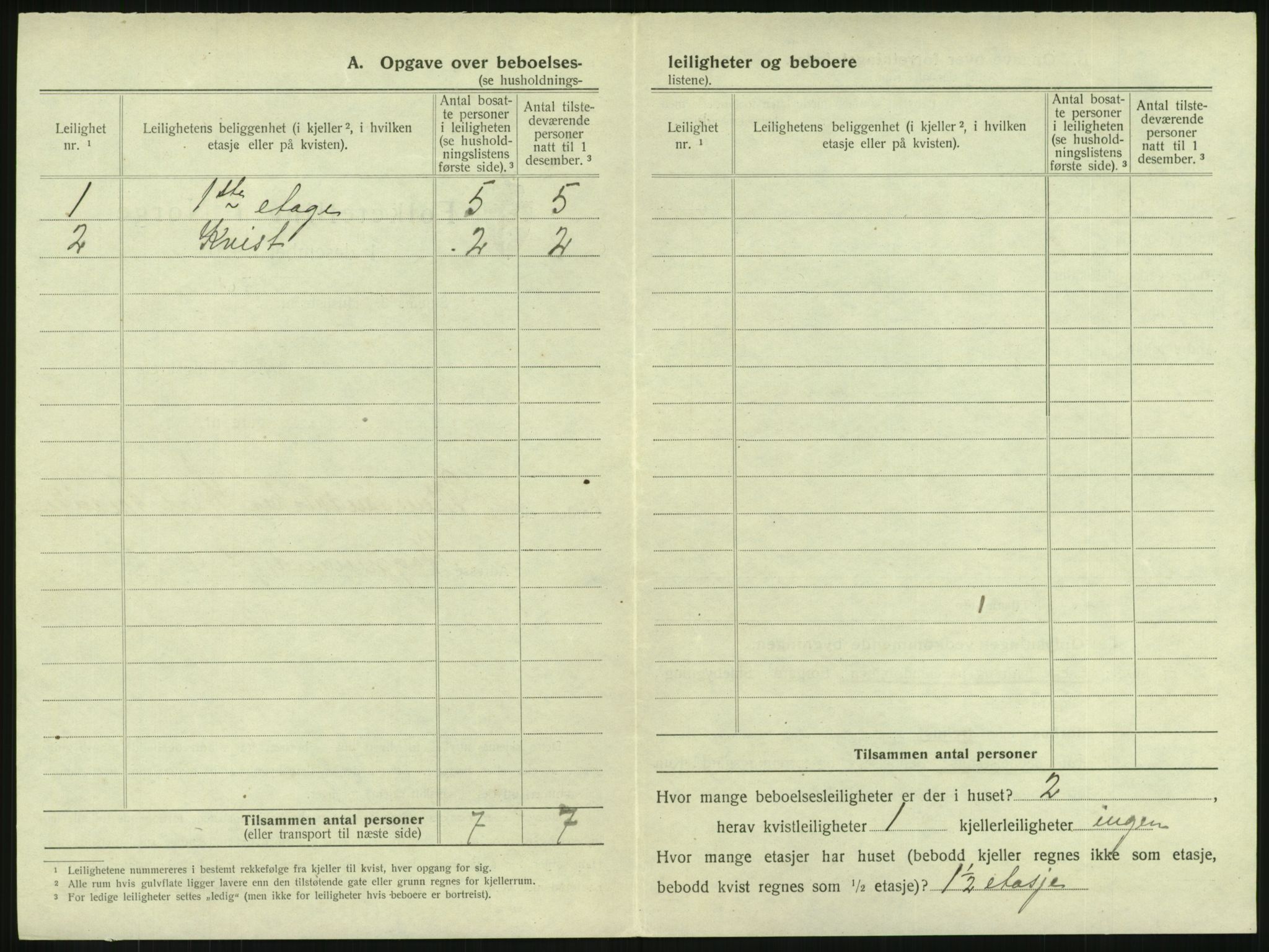 SAKO, 1920 census for Horten, 1920, p. 1576