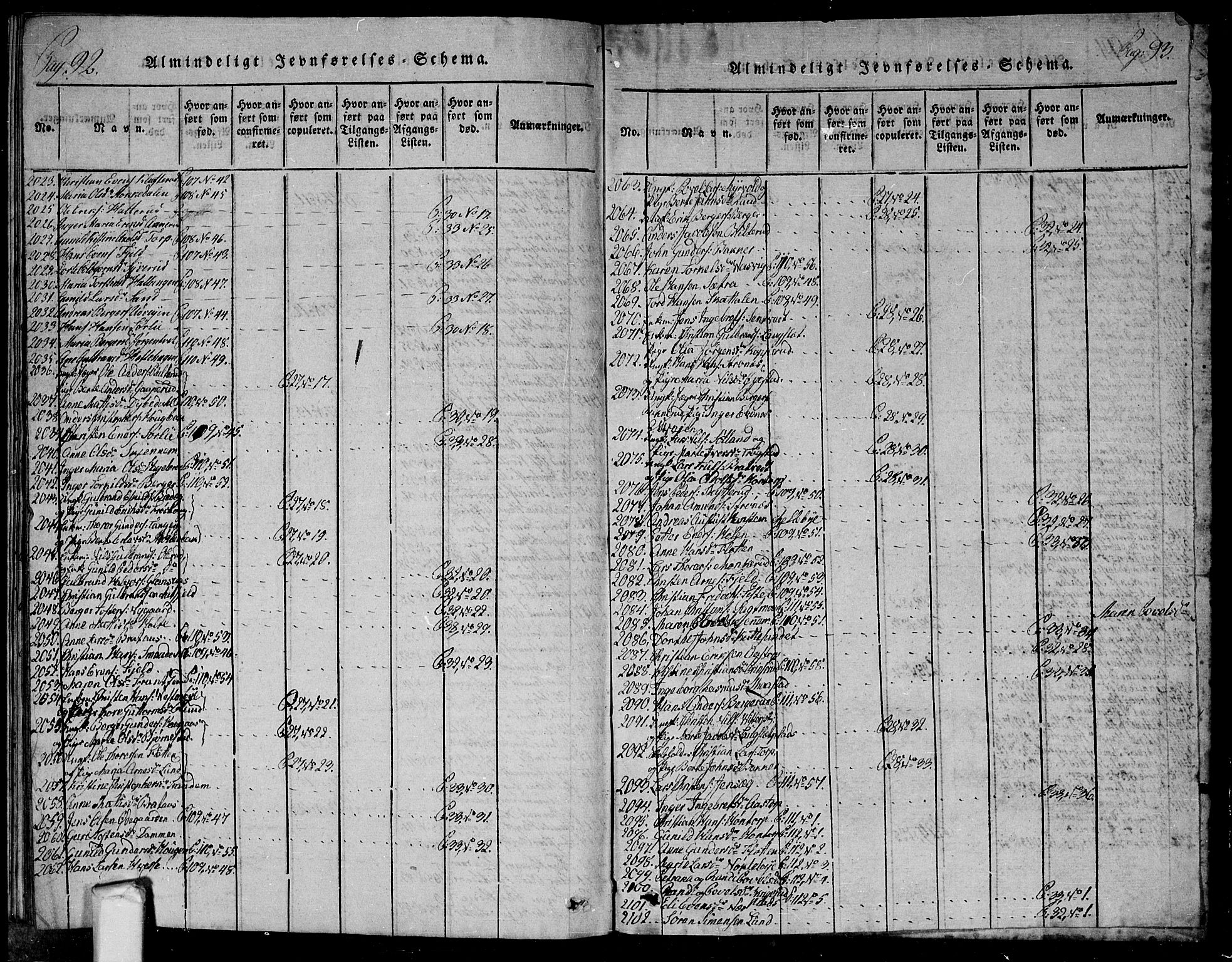 Trøgstad prestekontor Kirkebøker, AV/SAO-A-10925/G/Ga/L0001: Parish register (copy) no. I 1, 1815-1831, p. 92-93