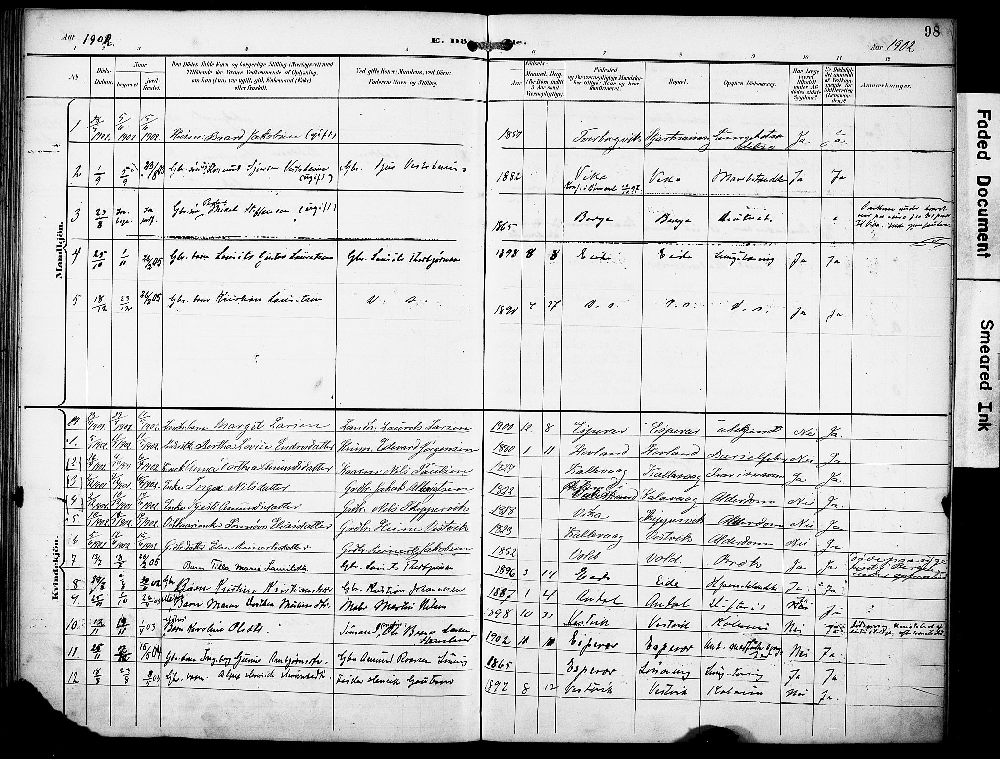 Finnås sokneprestembete, SAB/A-99925/H/Ha/Haa/Haad/L0002: Parish register (official) no. D 2, 1895-1906, p. 98