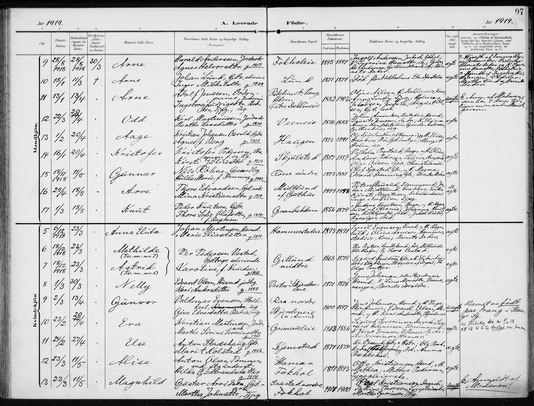 Stange prestekontor, SAH/PREST-002/K/L0024: Parish register (official) no. 24, 1906-1922, p. 97
