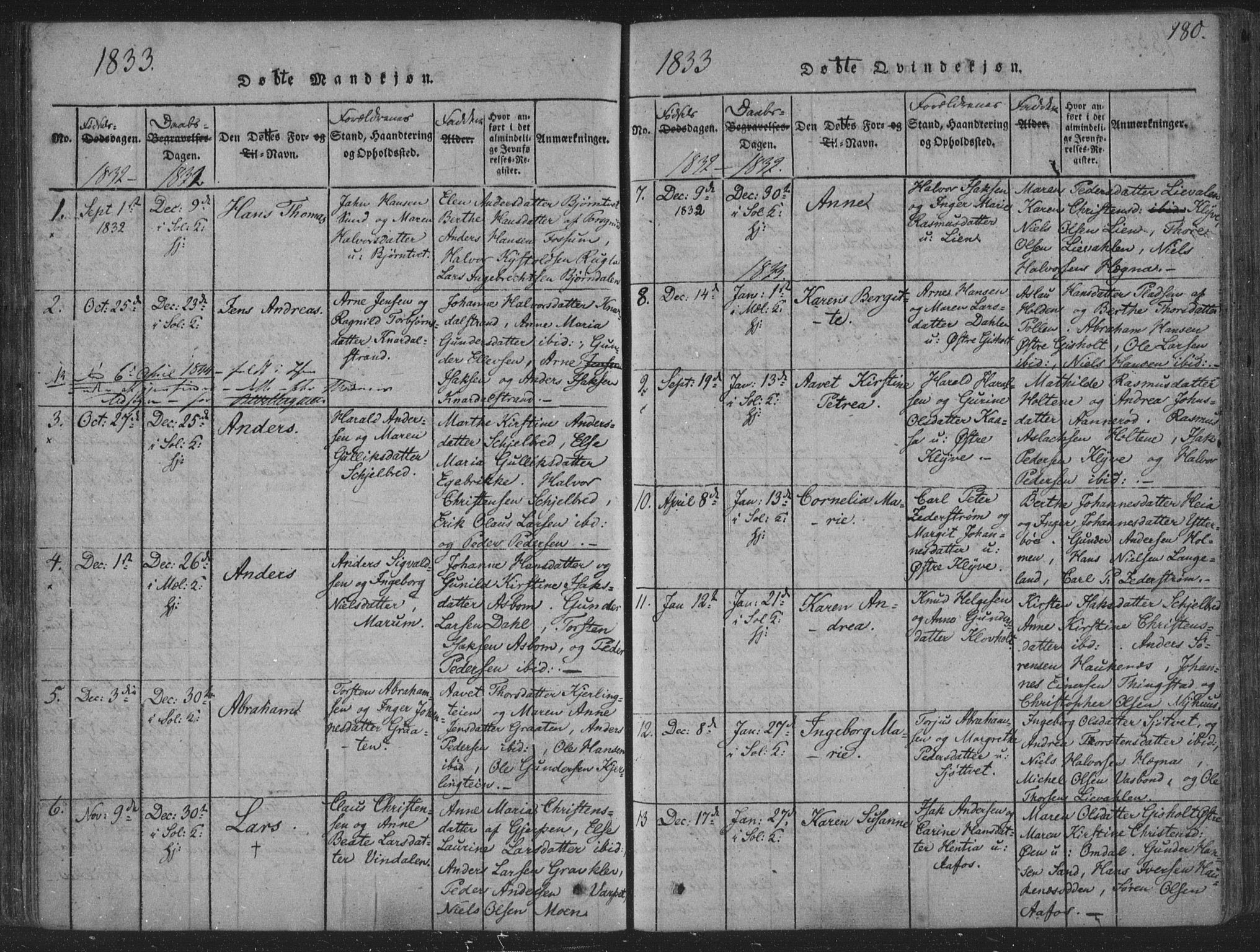 Solum kirkebøker, SAKO/A-306/F/Fa/L0004: Parish register (official) no. I 4, 1814-1833, p. 180