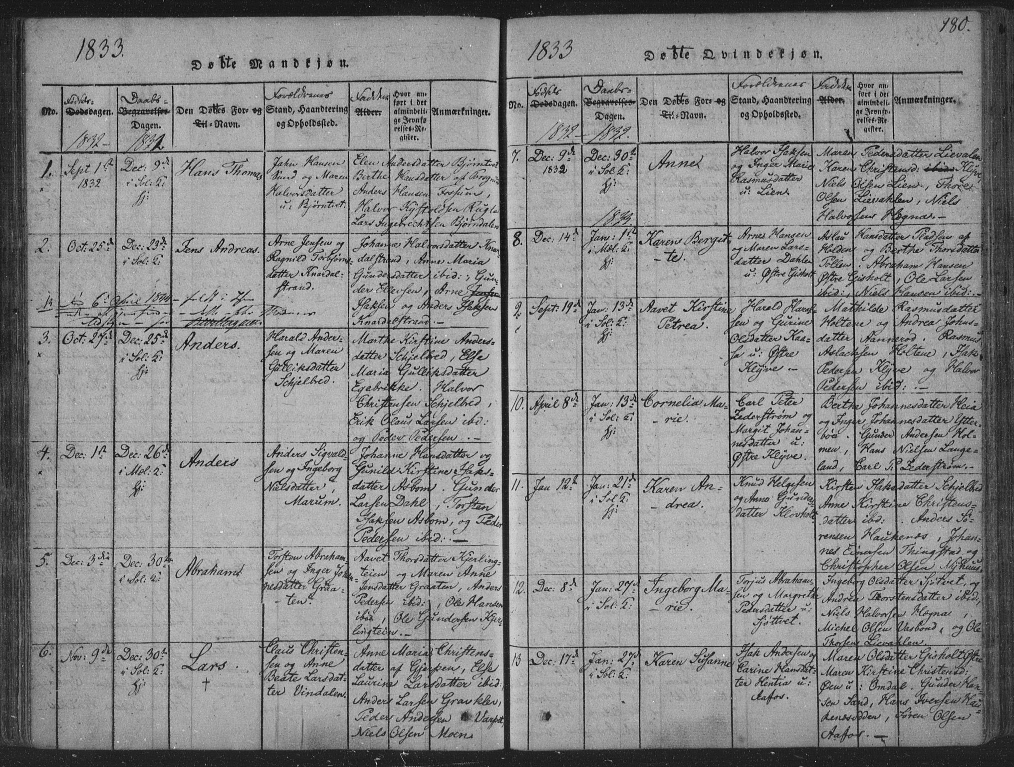Solum kirkebøker, AV/SAKO-A-306/F/Fa/L0004: Parish register (official) no. I 4, 1814-1833, p. 180