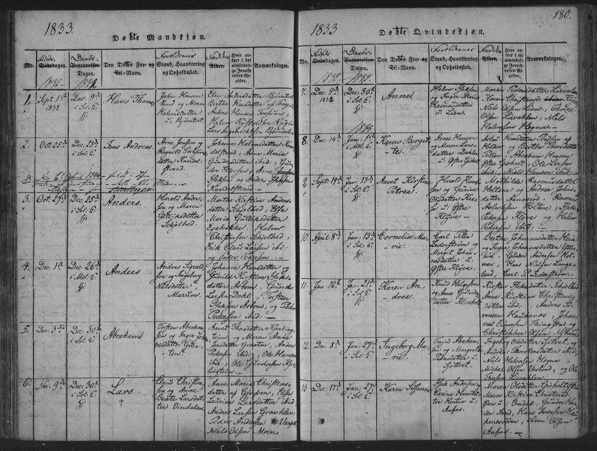 Solum kirkebøker, AV/SAKO-A-306/F/Fa/L0004: Parish register (official) no. I 4, 1814-1833, p. 180