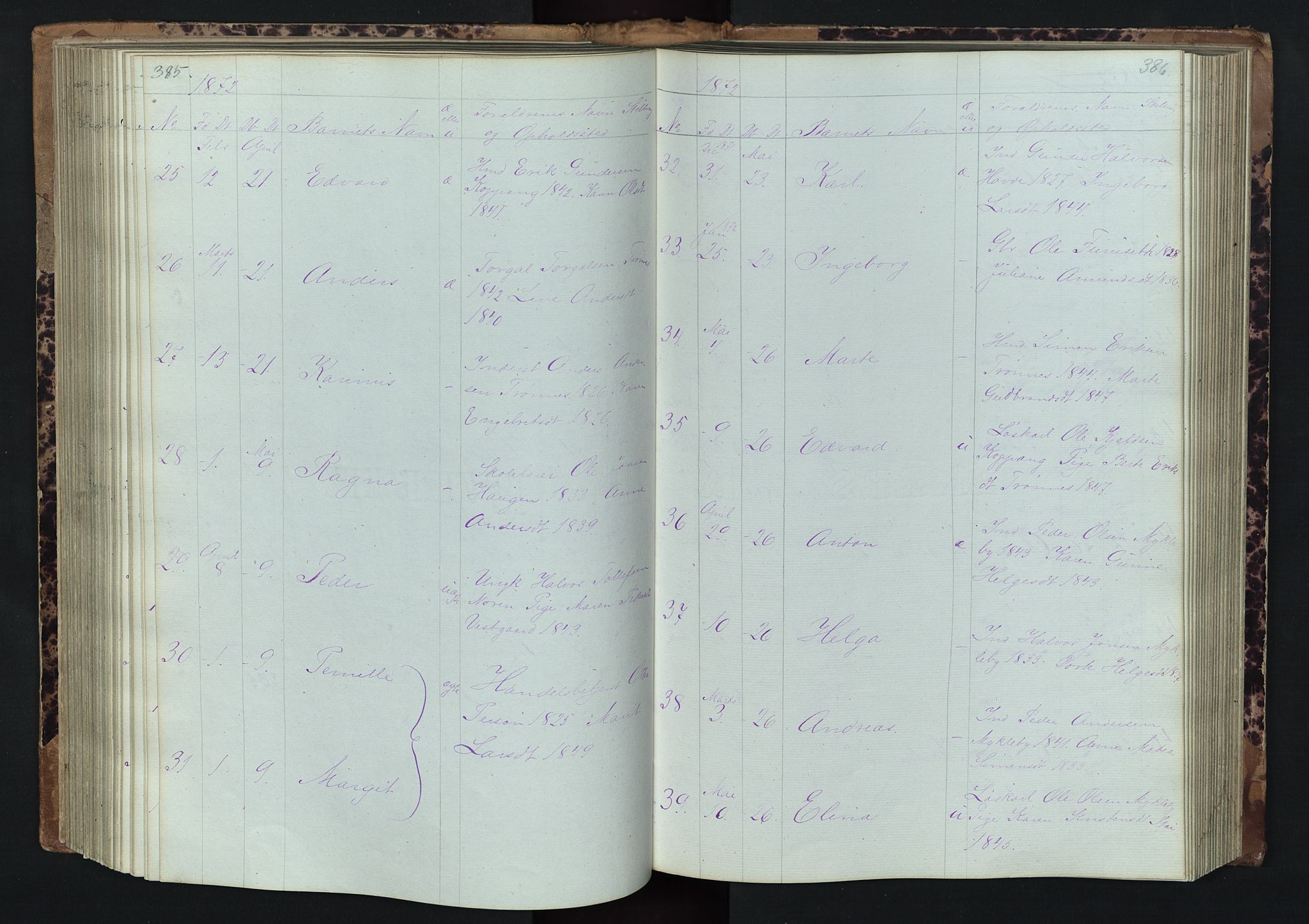 Stor-Elvdal prestekontor, AV/SAH-PREST-052/H/Ha/Hab/L0001: Parish register (copy) no. 1 /1, 1860-1894, p. 385-386