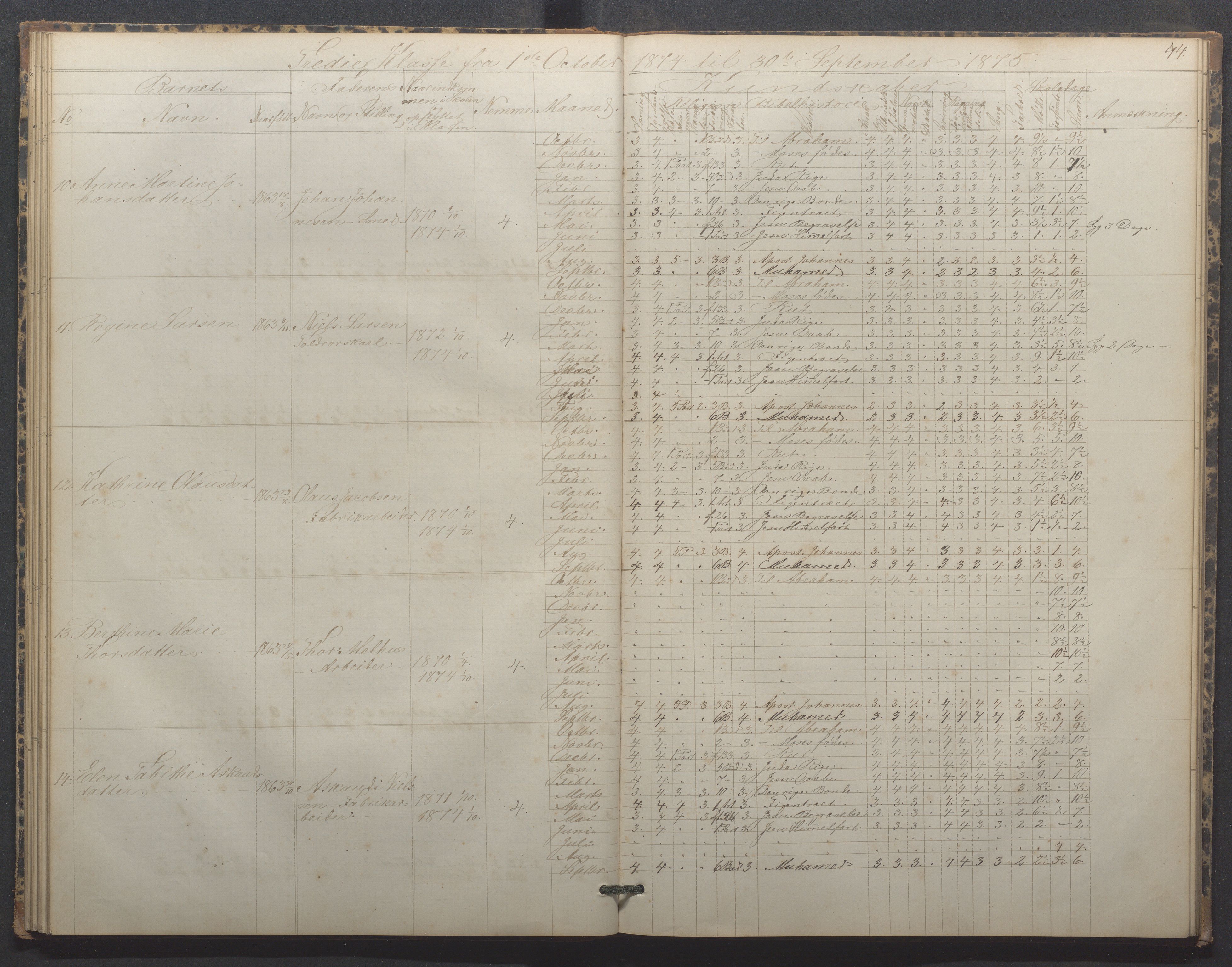 Egersund kommune (Ladested) - Egersund almueskole/folkeskole, IKAR/K-100521/H/L0015: Skoleprotokoll - Almueskolen, 3. klasse, 1873-1877, p. 44