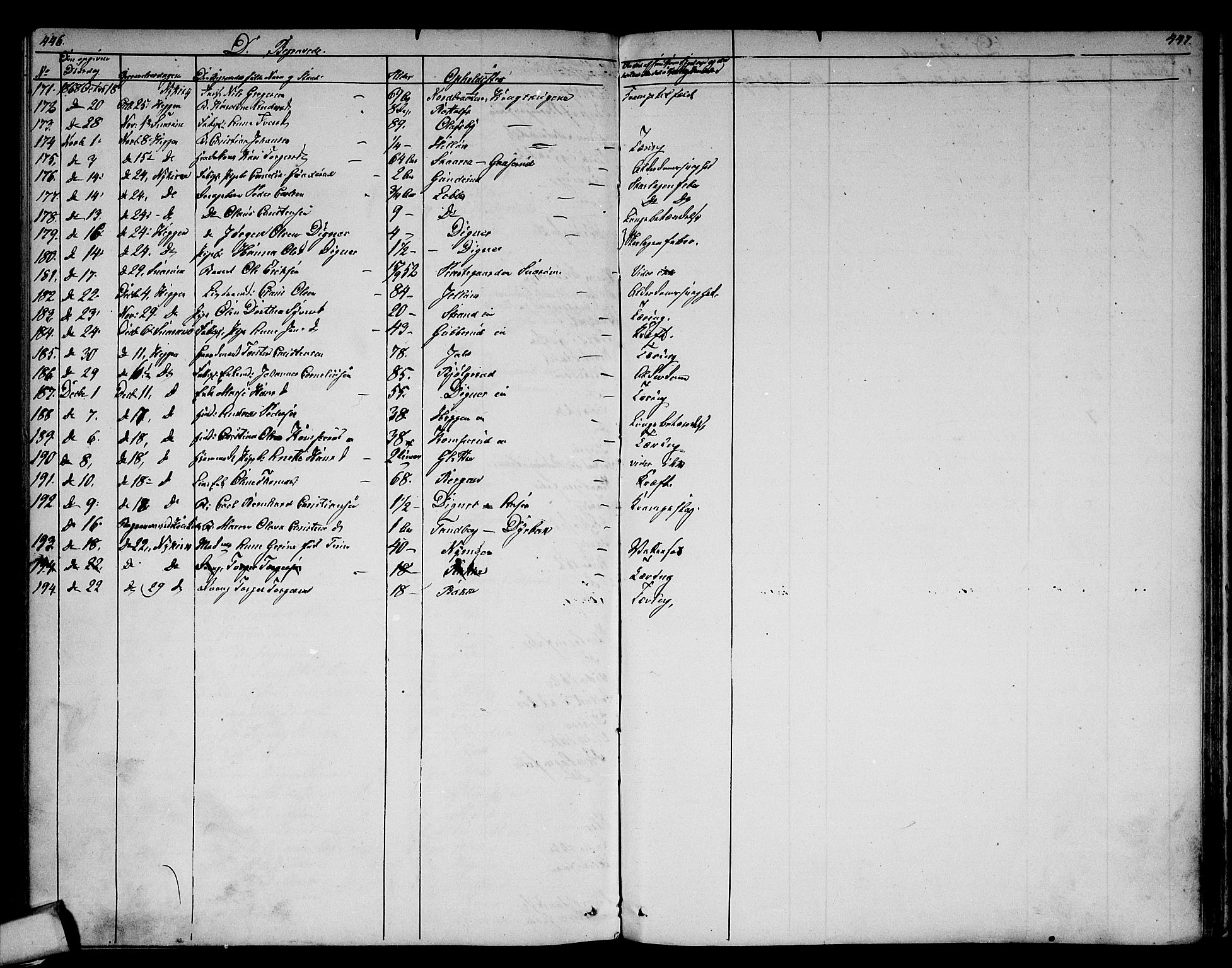 Modum kirkebøker, AV/SAKO-A-234/G/Ga/L0006: Parish register (copy) no. I 6, 1854-1868, p. 446-447