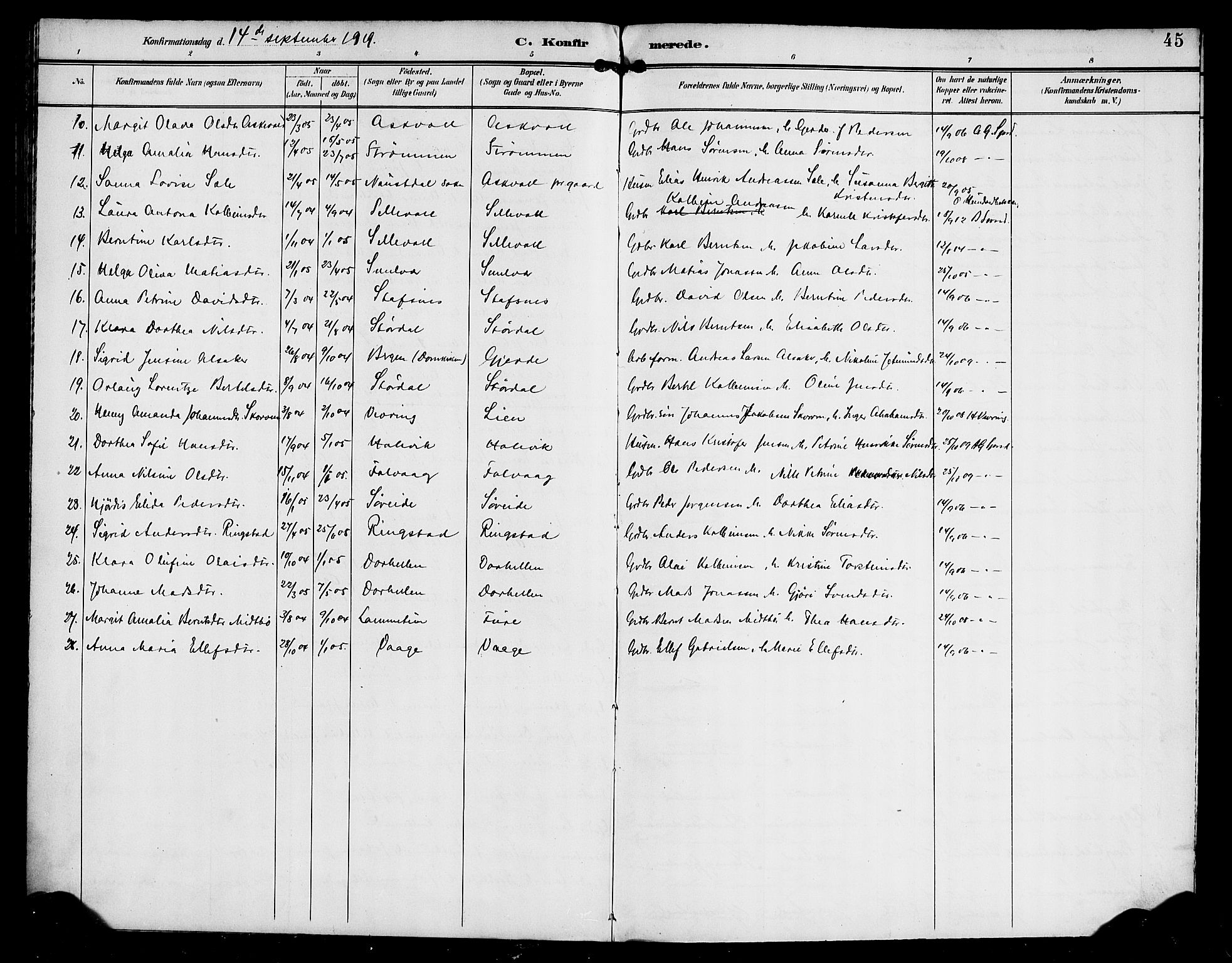 Askvoll sokneprestembete, AV/SAB-A-79501/H/Haa/Haab/L0001: Parish register (official) no. B 1, 1896-1920, p. 45