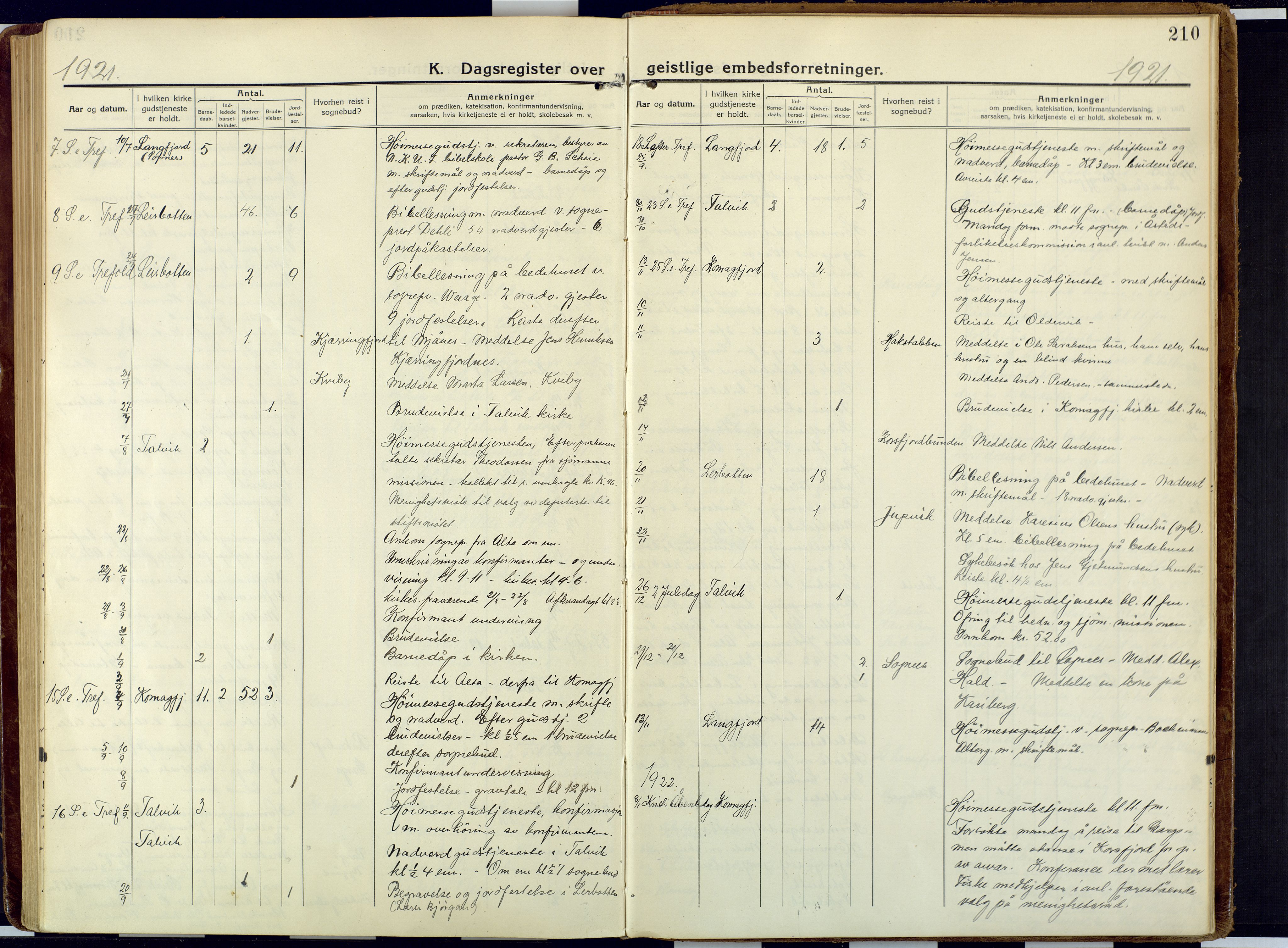 Talvik sokneprestkontor, SATØ/S-1337/H/Ha/L0018kirke: Parish register (official) no. 18, 1915-1924, p. 210