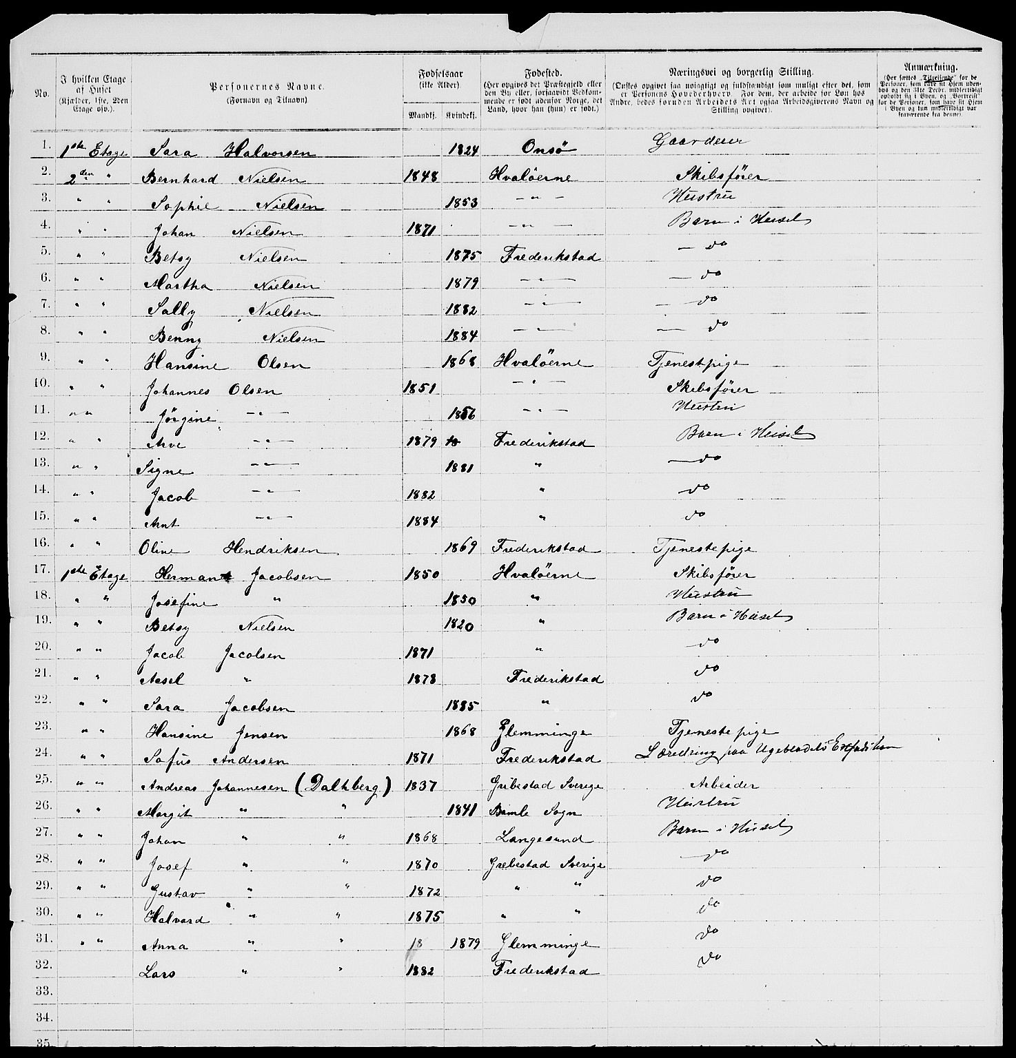 RA, 1885 census for 0103 Fredrikstad, 1885, p. 1637