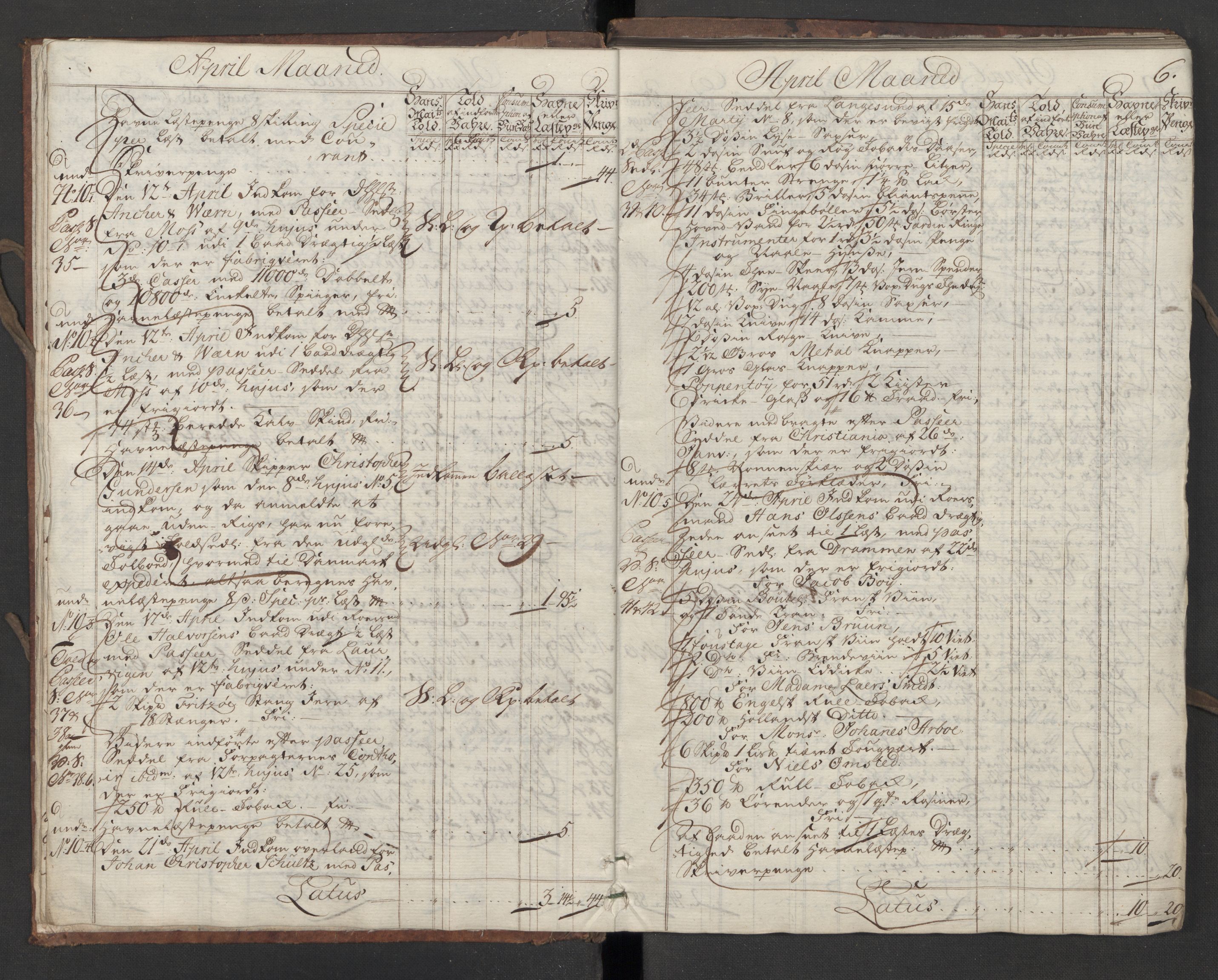 Generaltollkammeret, tollregnskaper, AV/RA-EA-5490/R10/L0018/0001: Tollregnskaper Tønsberg / Inngående hovedtollbok, 1756, p. 5b-6a