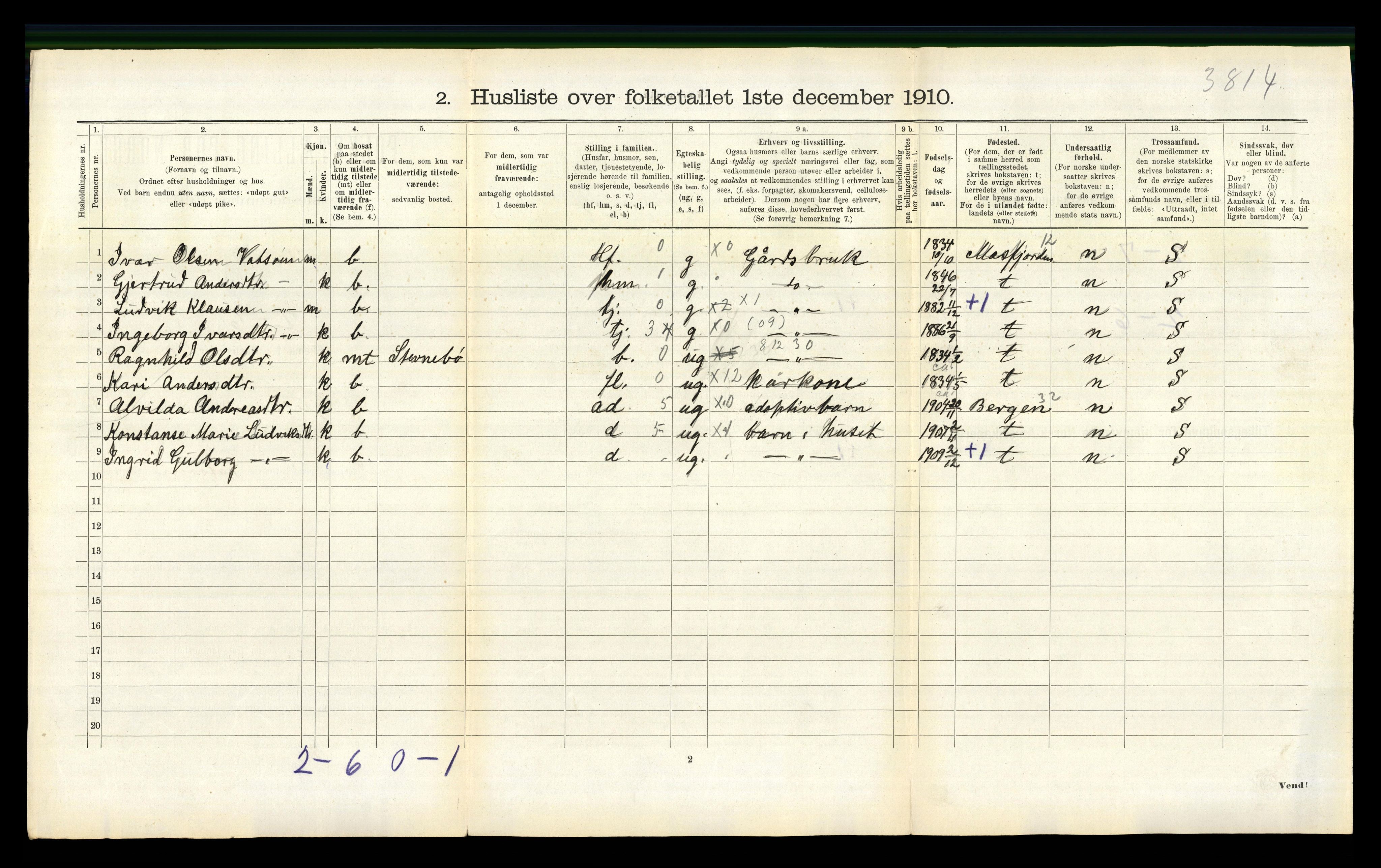 RA, 1910 census for Gulen, 1910, p. 807