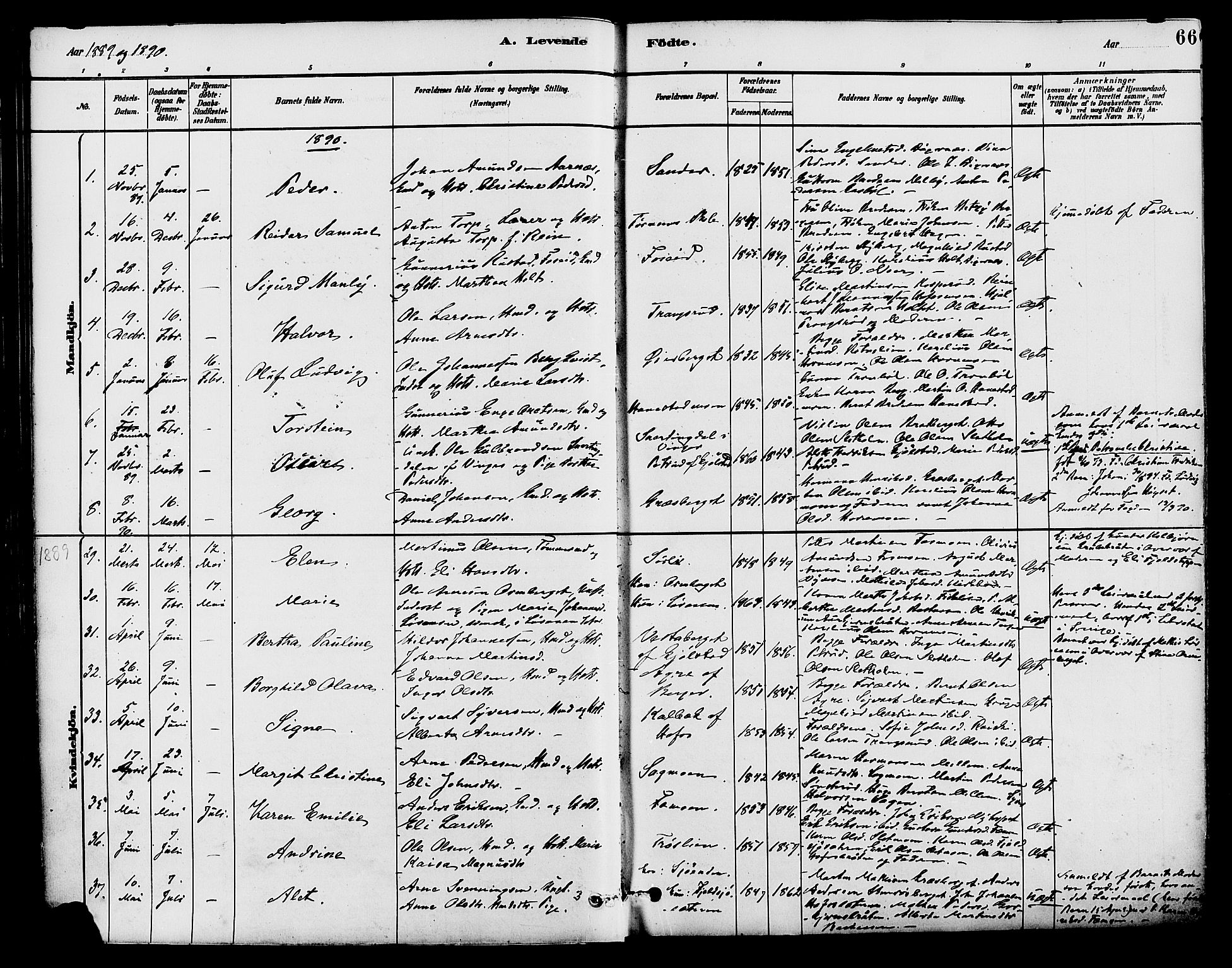 Brandval prestekontor, SAH/PREST-034/H/Ha/Haa/L0002: Parish register (official) no. 2, 1880-1894, p. 66