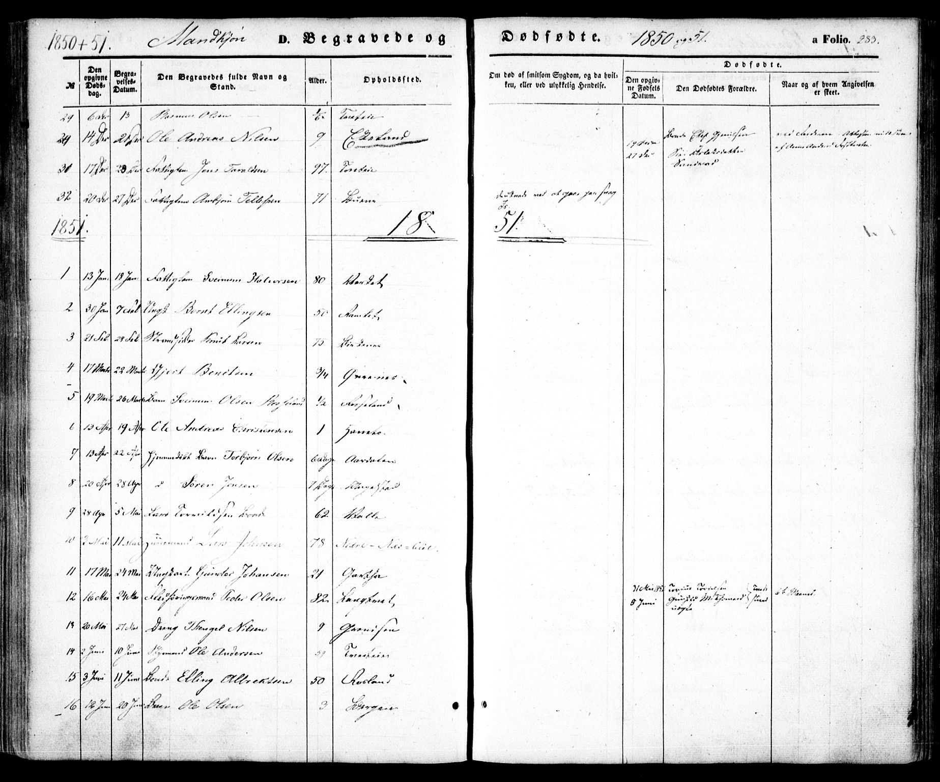 Holt sokneprestkontor, AV/SAK-1111-0021/F/Fa/L0008: Parish register (official) no. A 8, 1849-1860, p. 283