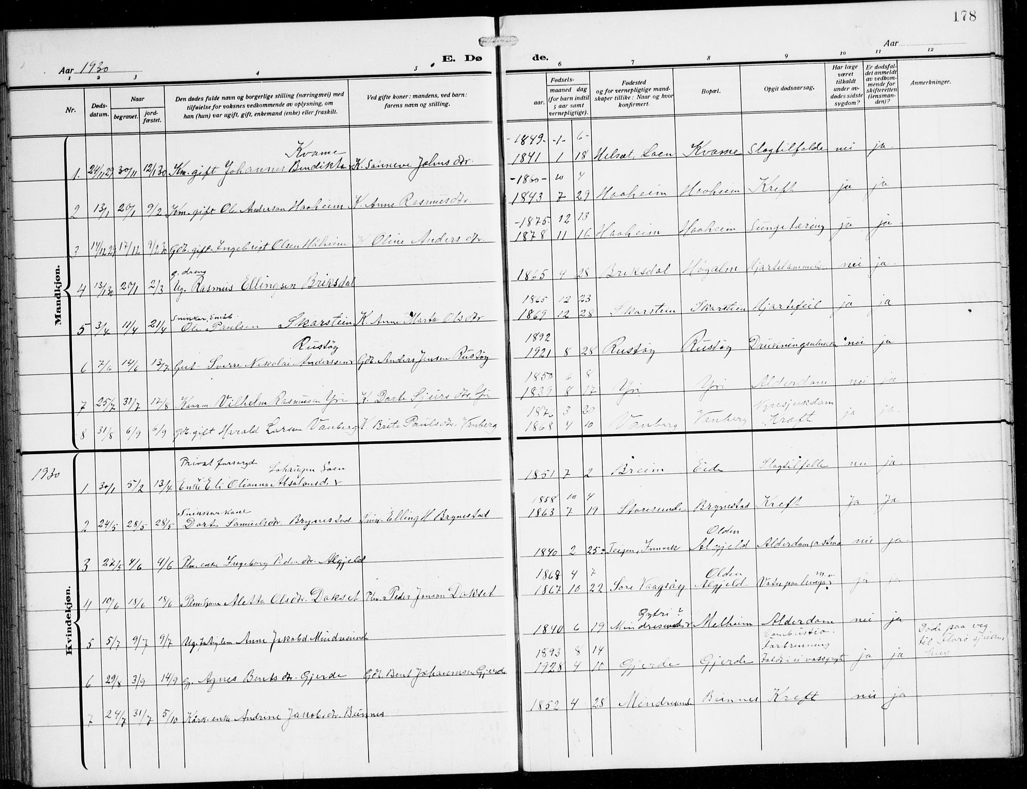 Innvik sokneprestembete, SAB/A-80501: Parish register (copy) no. B 5, 1915-1943, p. 178